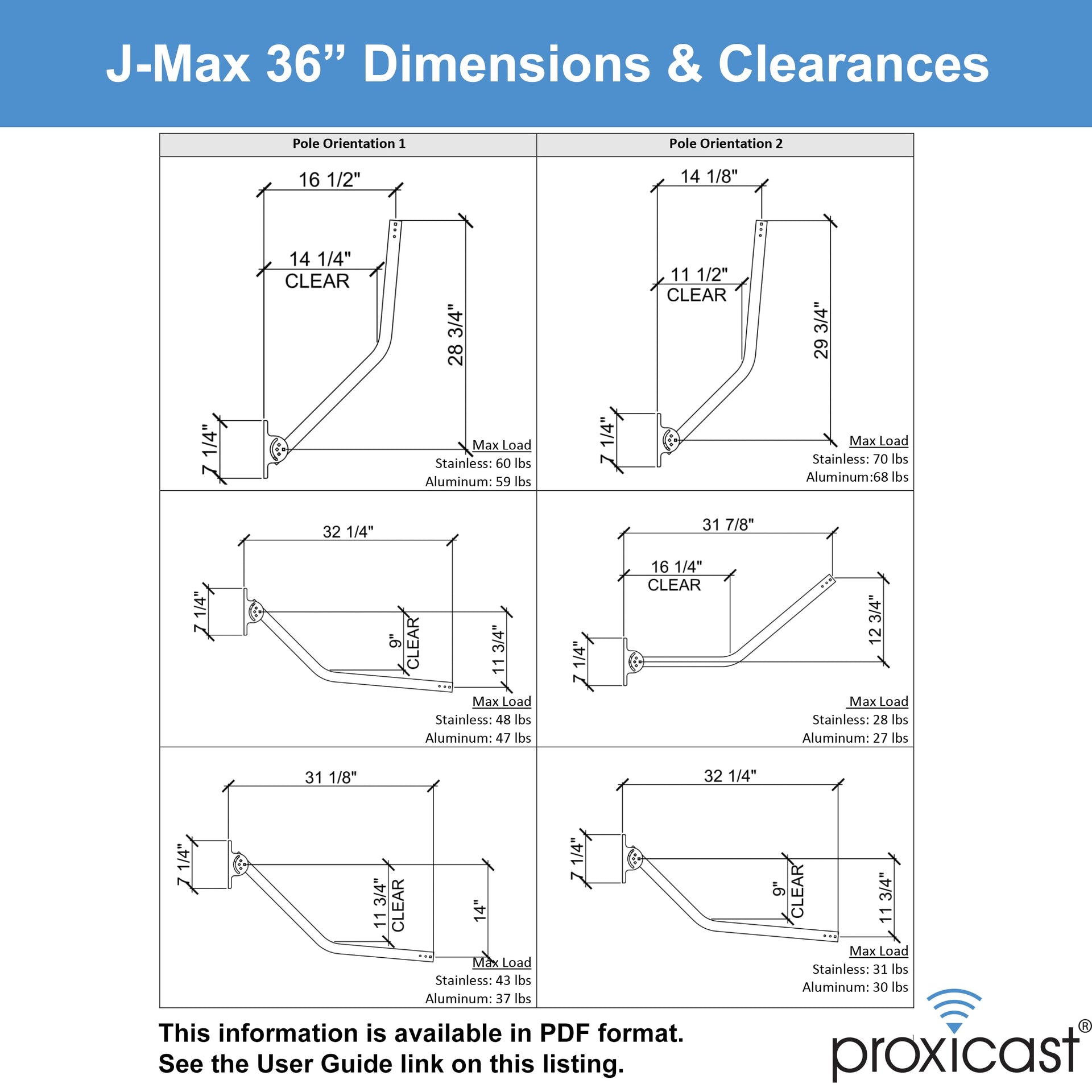 J-Max Pivot/Lock Antenna Mount Pole, Stainless Steel, 1.5"x36"