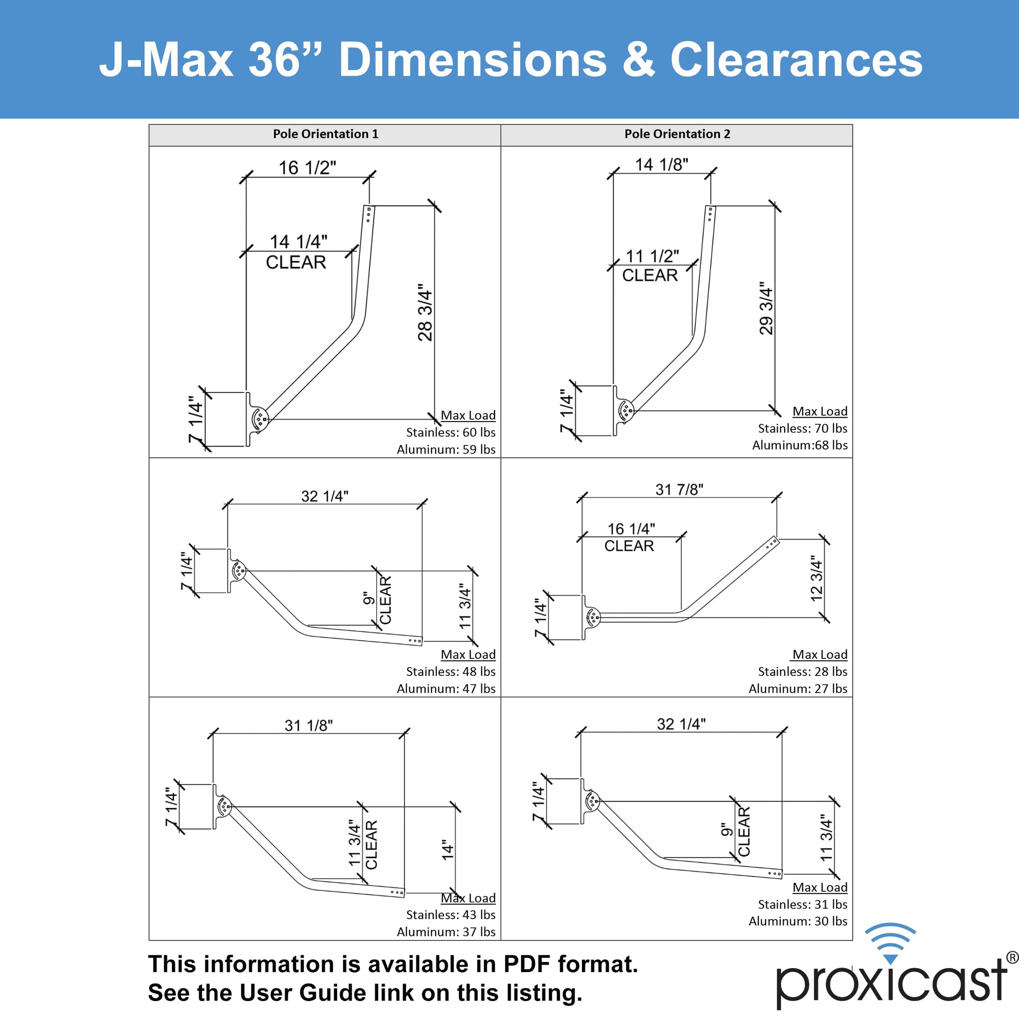 J-Max Pivot/Lock Antenna Mount Pole, Stainless Steel, 1.5"x36"