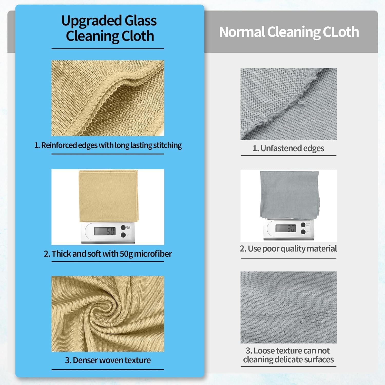 Microfiber Cleaning Cloth (6 Count)