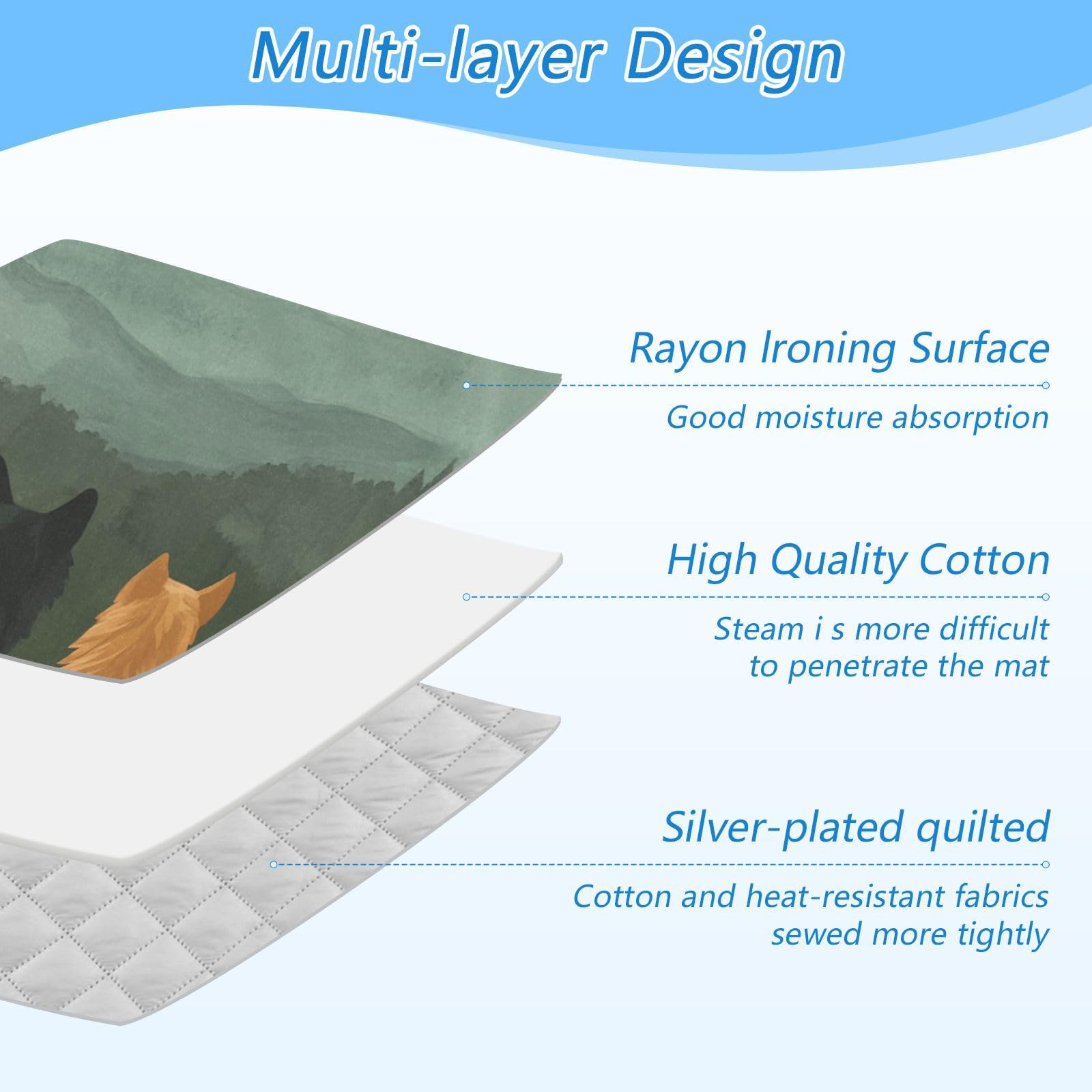 Ironing Mat Portable Ironing Pad Ironing Blanket for Table Top Heat Resistance Double