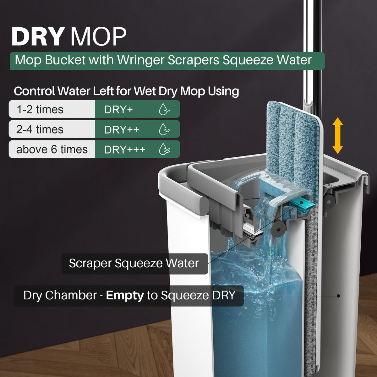 Flat Mop and Bucket Set