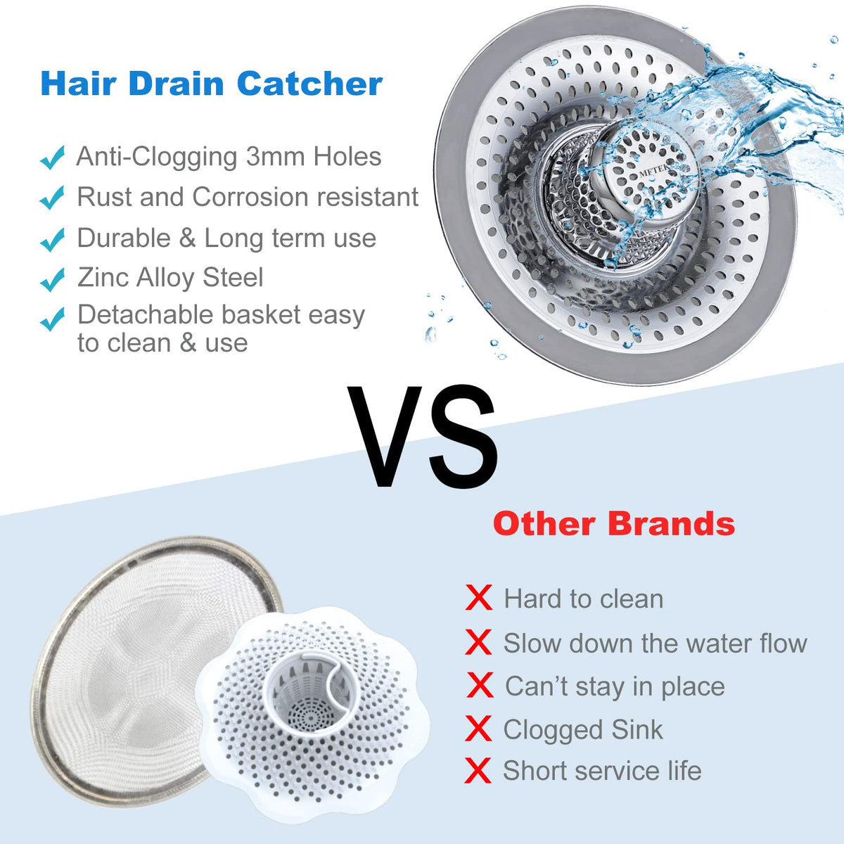 Drain Hair Catcher Tub Drain Protector