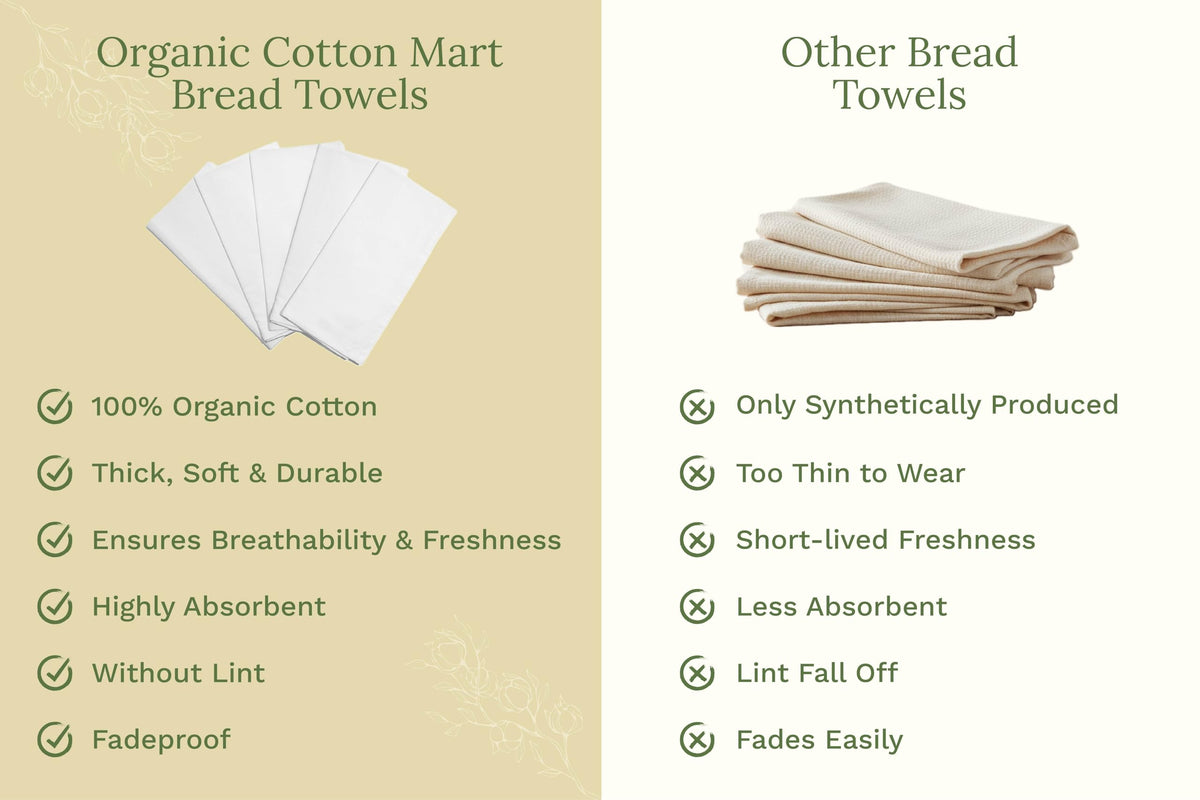 Bulk Tea Towels (50 Count)
