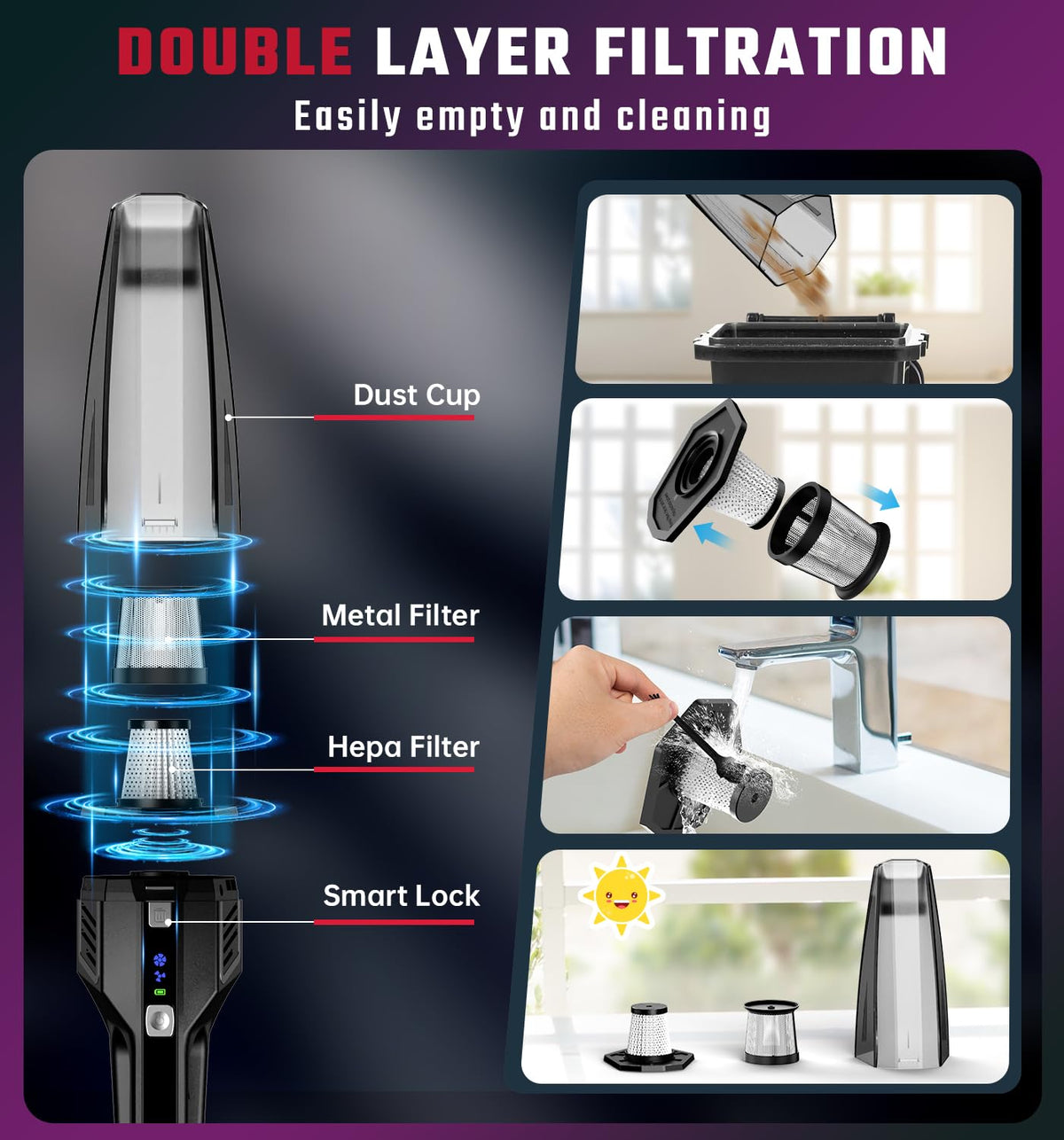 Handheld Vacuum Cordless