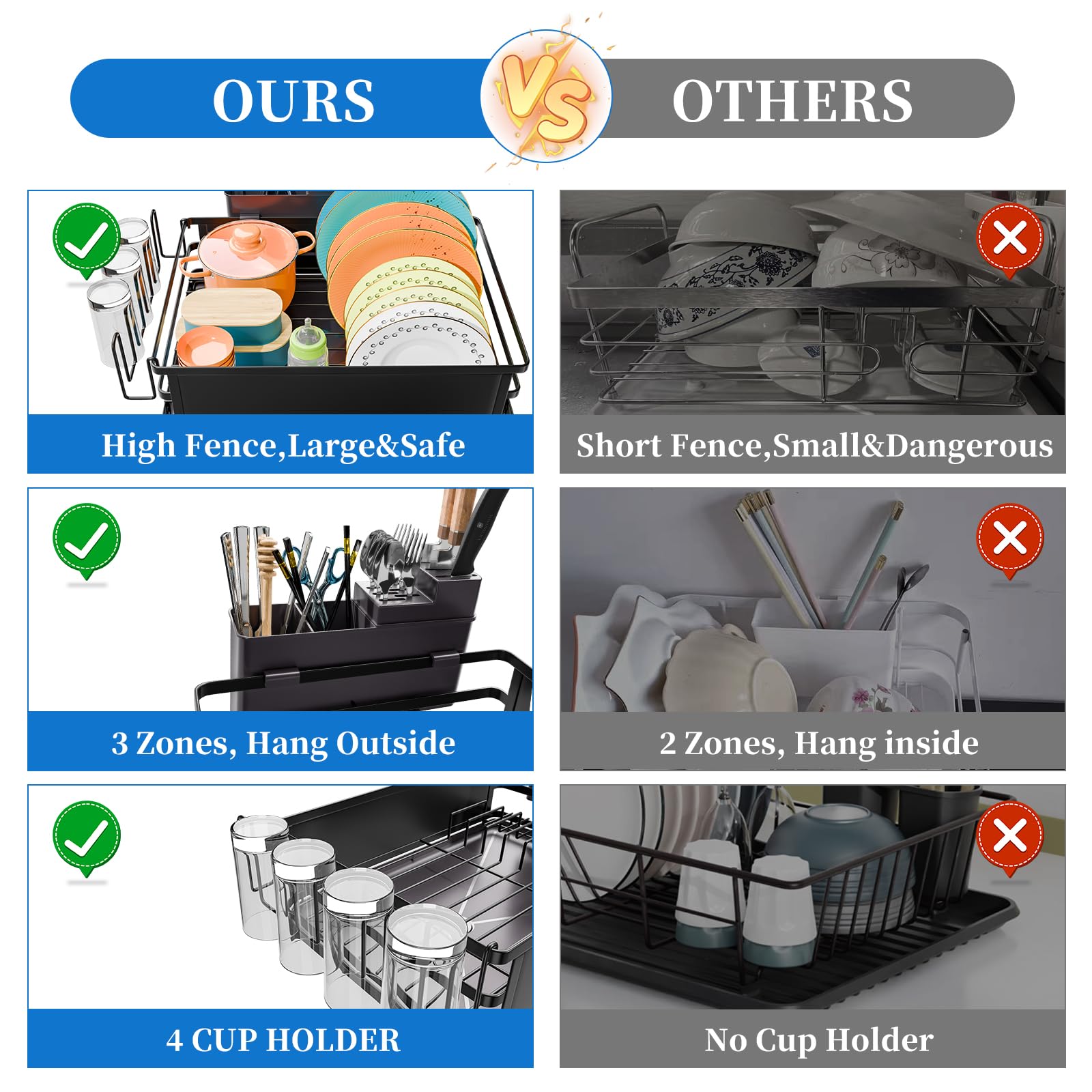 Dish Drying Rack for Kitchen Counter