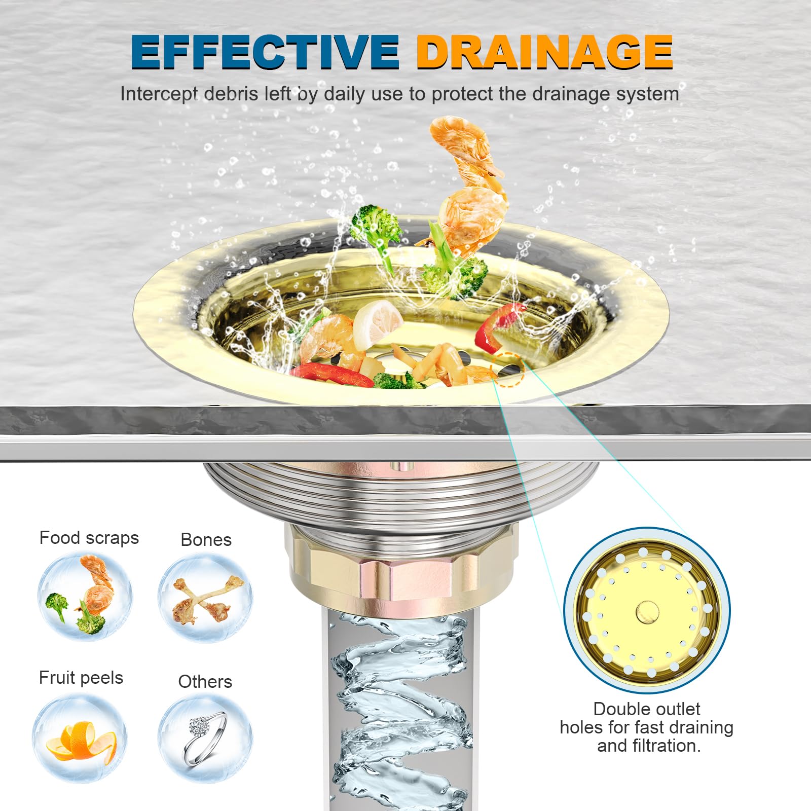 Stainless Steel Gold Sink Drain Strainer Kit 3