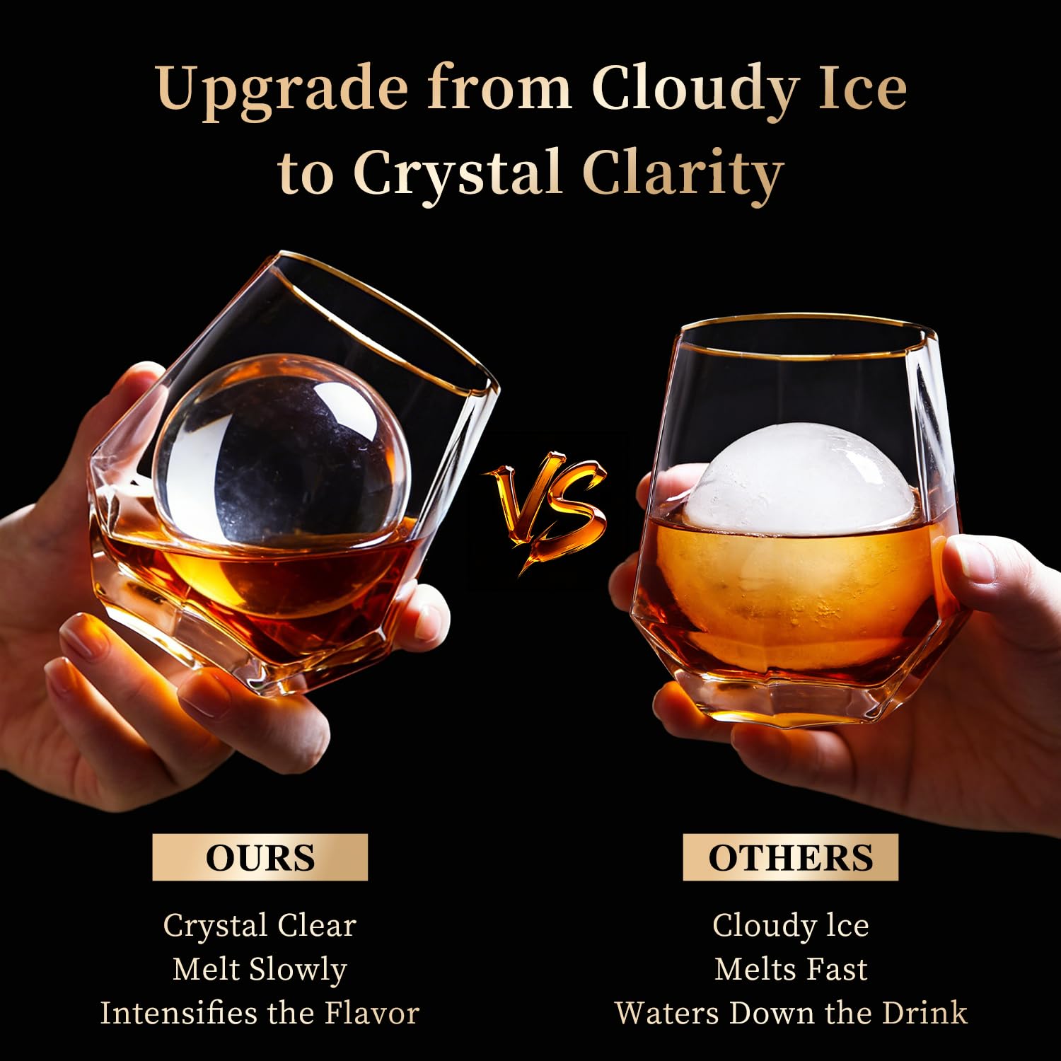 Clear Ice Ball Maker for Whiskey
