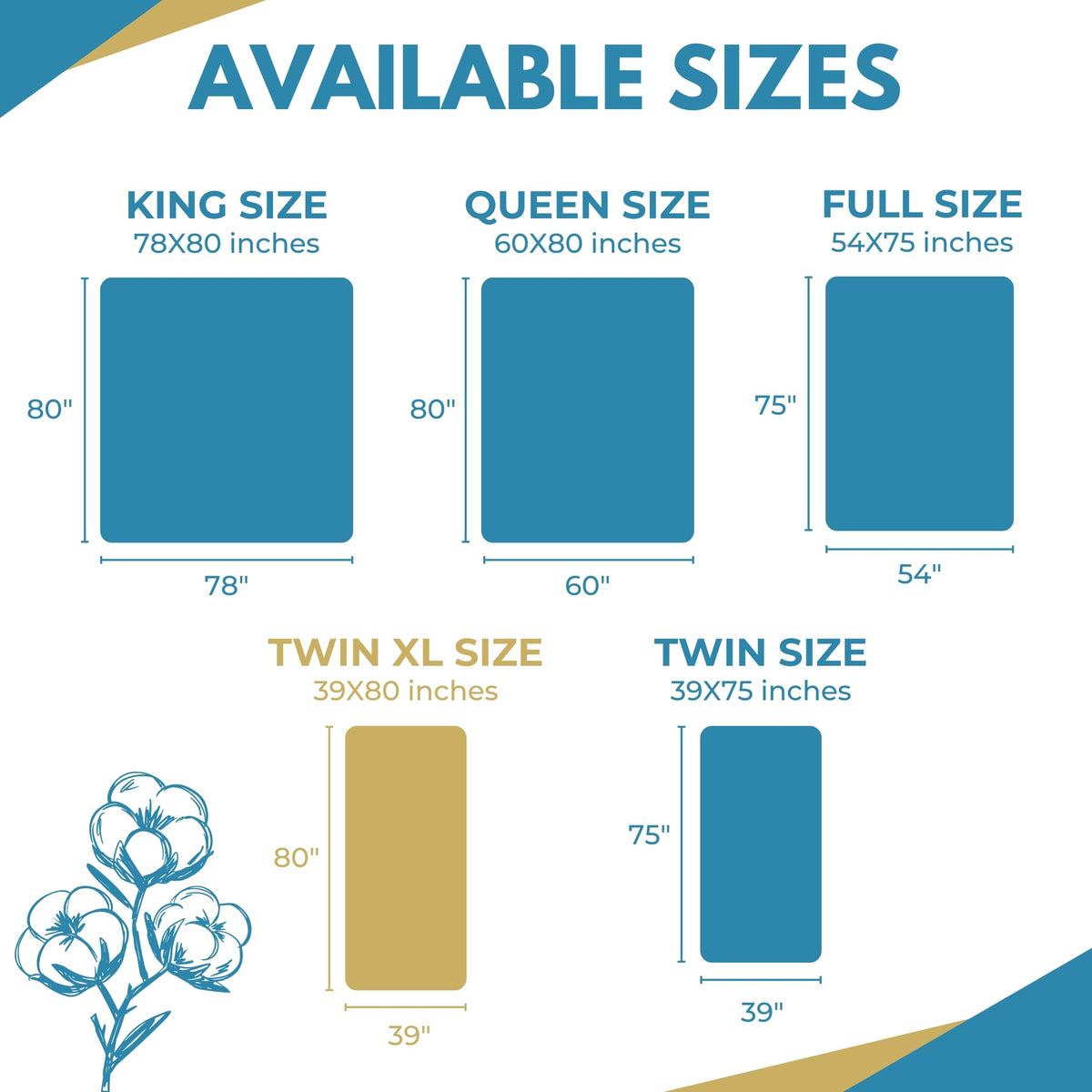 Rest Line 100% Cotton Waterproof Zippered Mattress Encasement