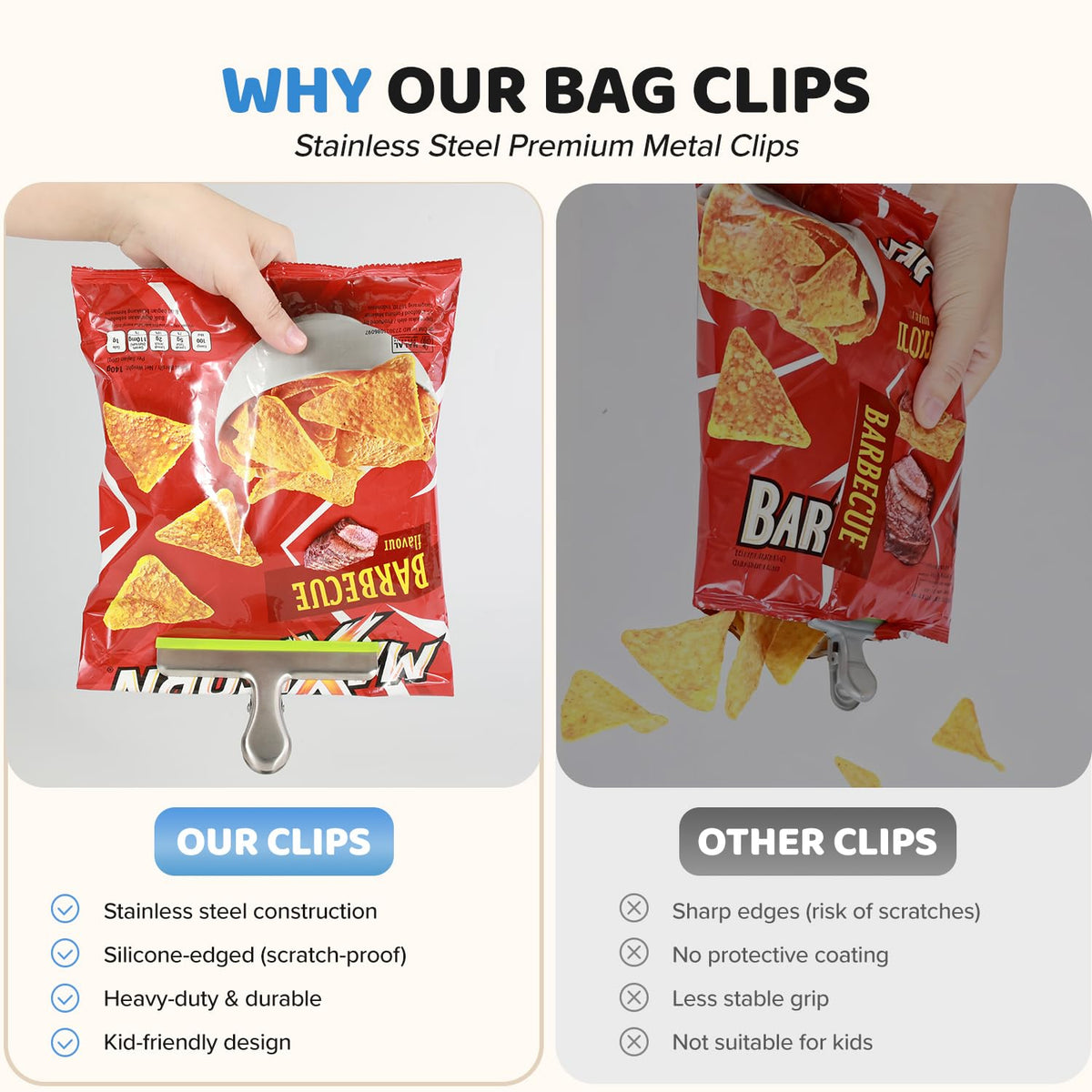 12 Pack 3 Sizes Stainless Steel Chip Bag Clips Covered with Silicone (12 Count)