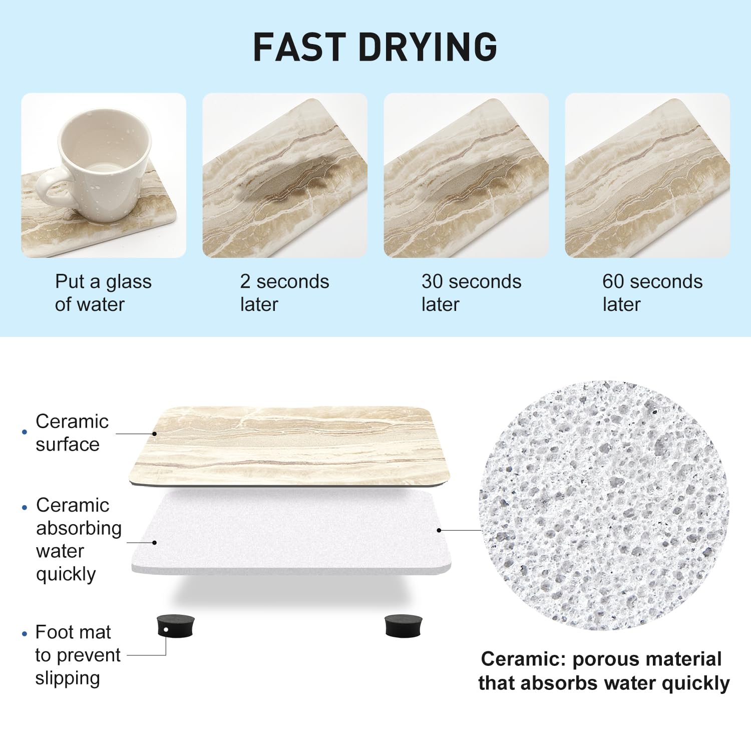 4 Pcs Drying Stone for Kitchen Counter Soap Trays Bathroom Sink Toothbrush (4 Count)