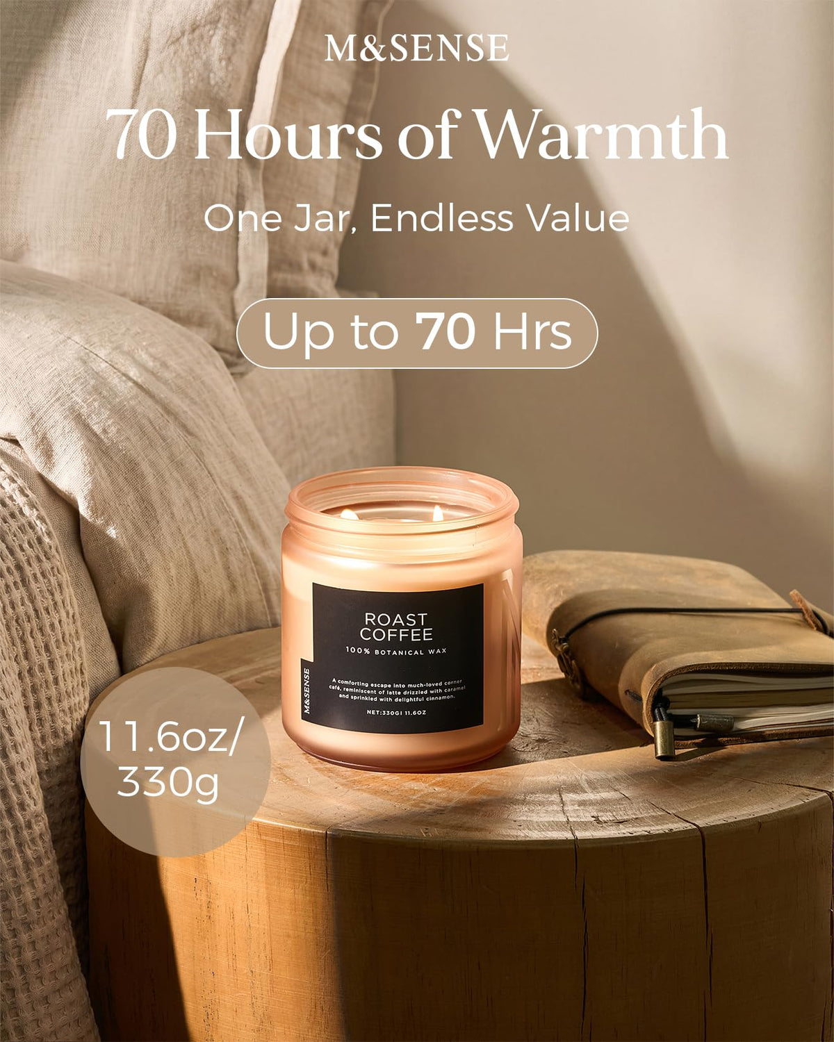 Coffee Home Scented Candles (11.6 Ounce)
