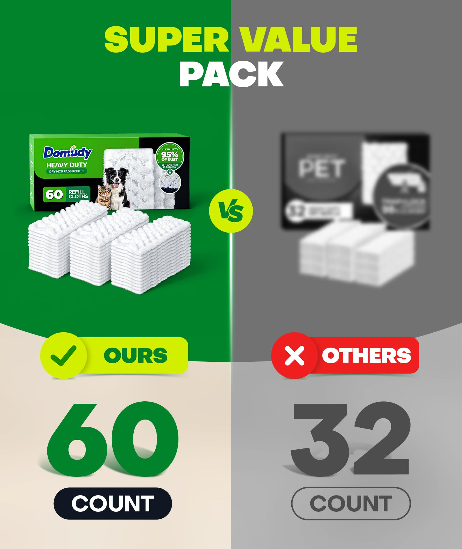 60 Count Heavy Duty Dry Sweeping Cloths Refills for Swiffer Sweeper Mop