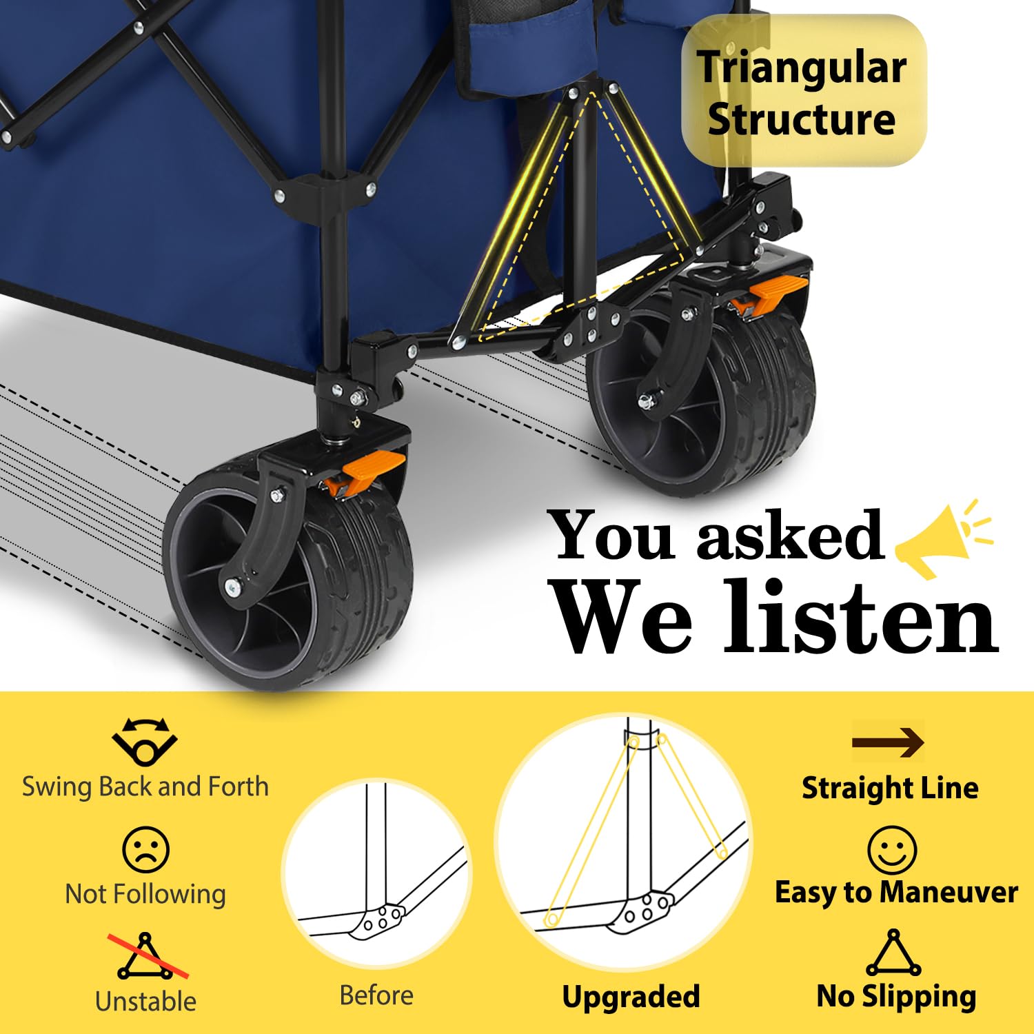 Extended Collapsible Foldable Wagon with 660lbs Weight Capacity
