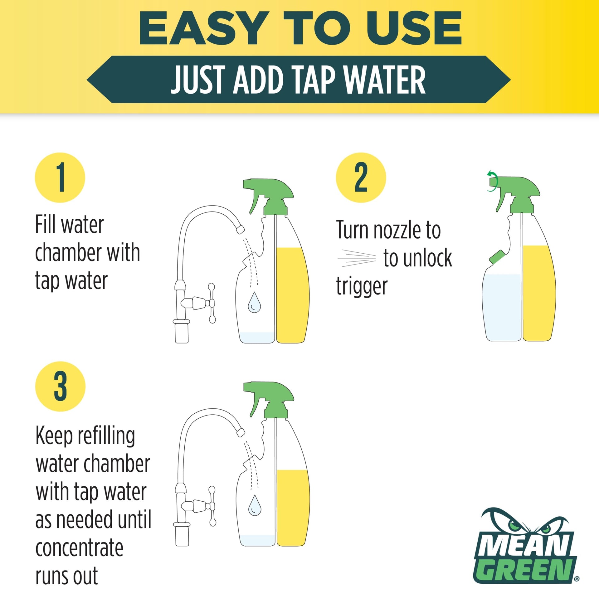 Refillable Ultra Powered Multi (14.3 Fl Oz)