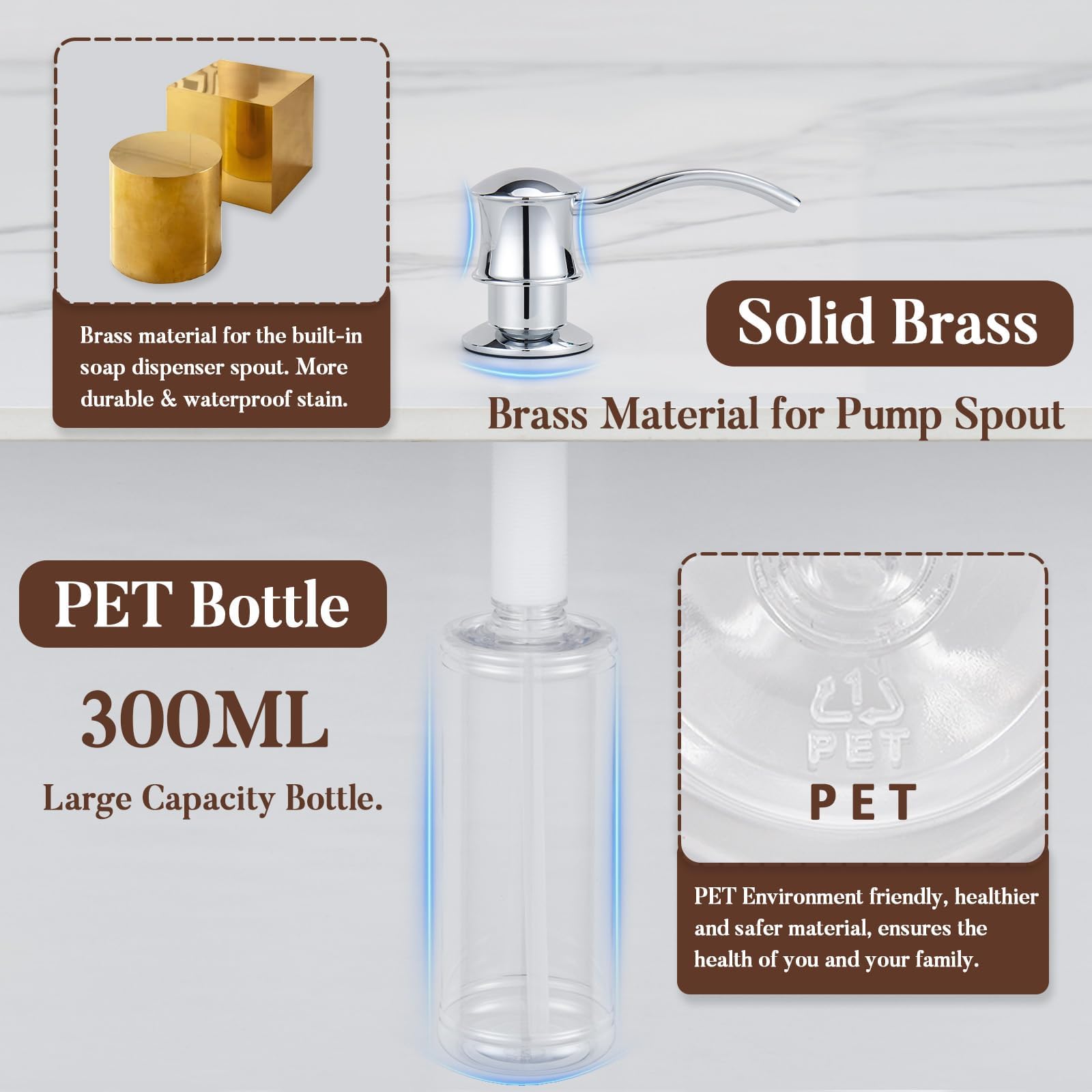 Built in Soap Dispenser for Kitchen Sink Countertop