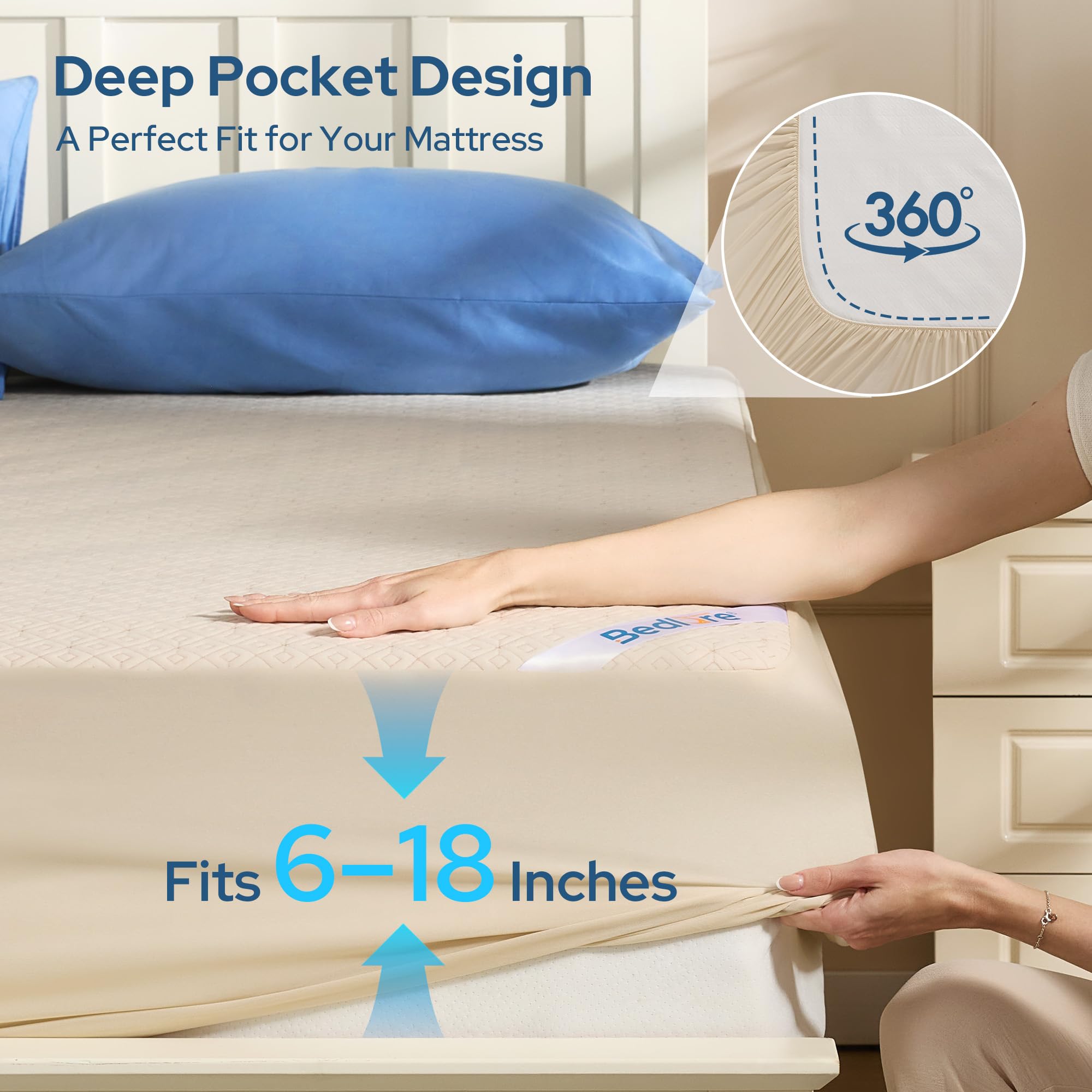 Queen Mattress Protector