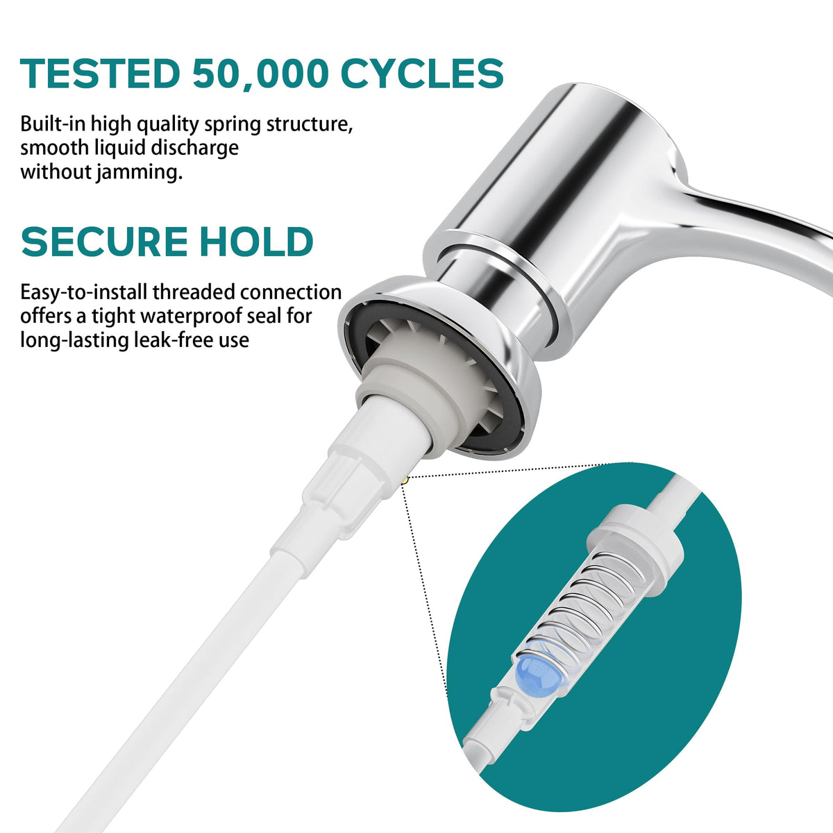 Built in Kitchen Sink Soap Dispenser