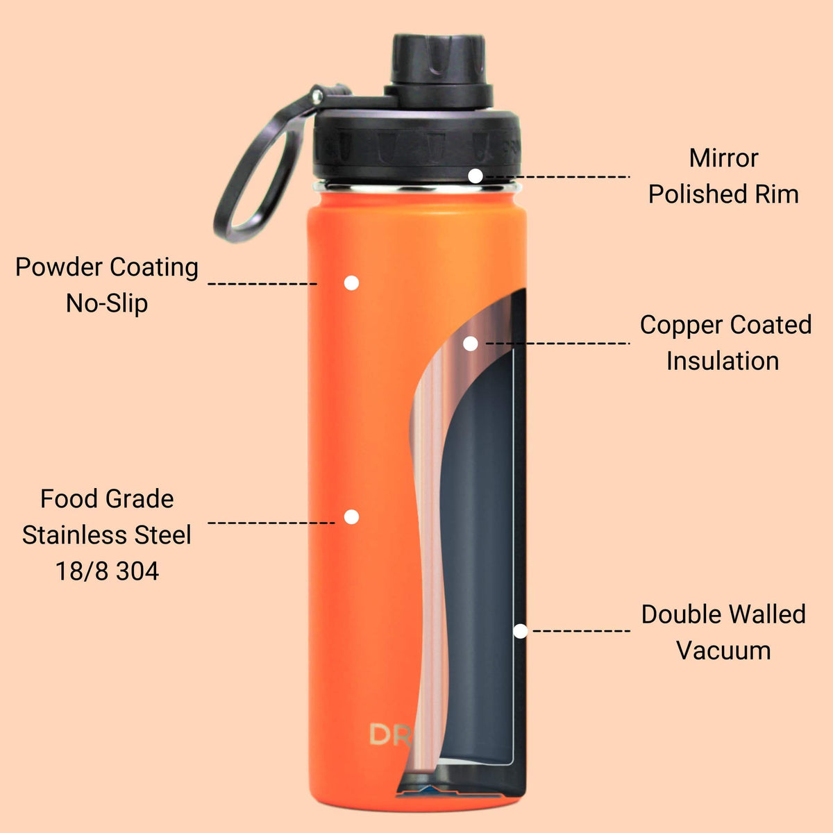 Stainless Steel Water Bottle Spout Lid Vacuum Insulated Double Wall Water Bottle Wide Mouth