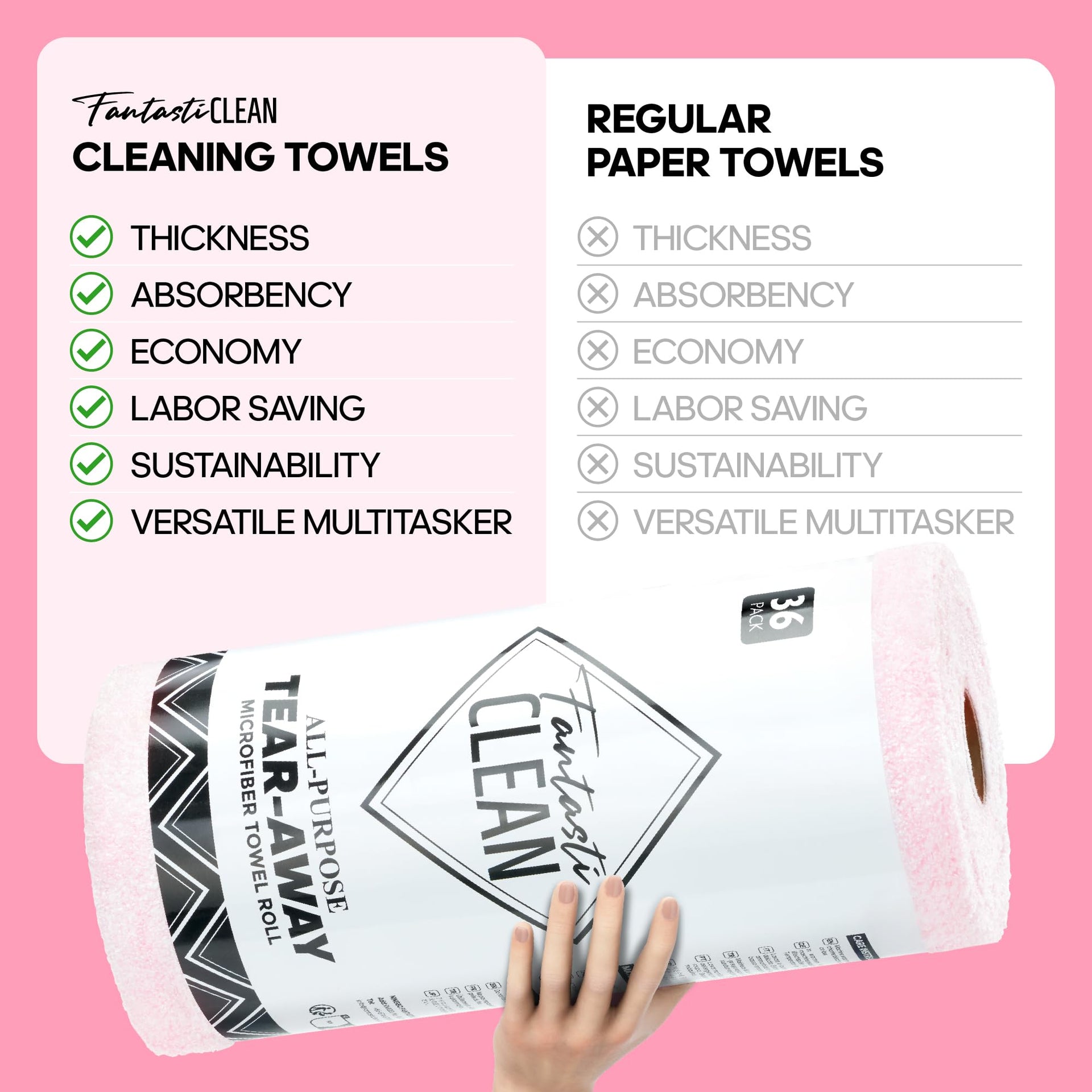 Microfiber Cleaning Cloth Roll (36 Count)