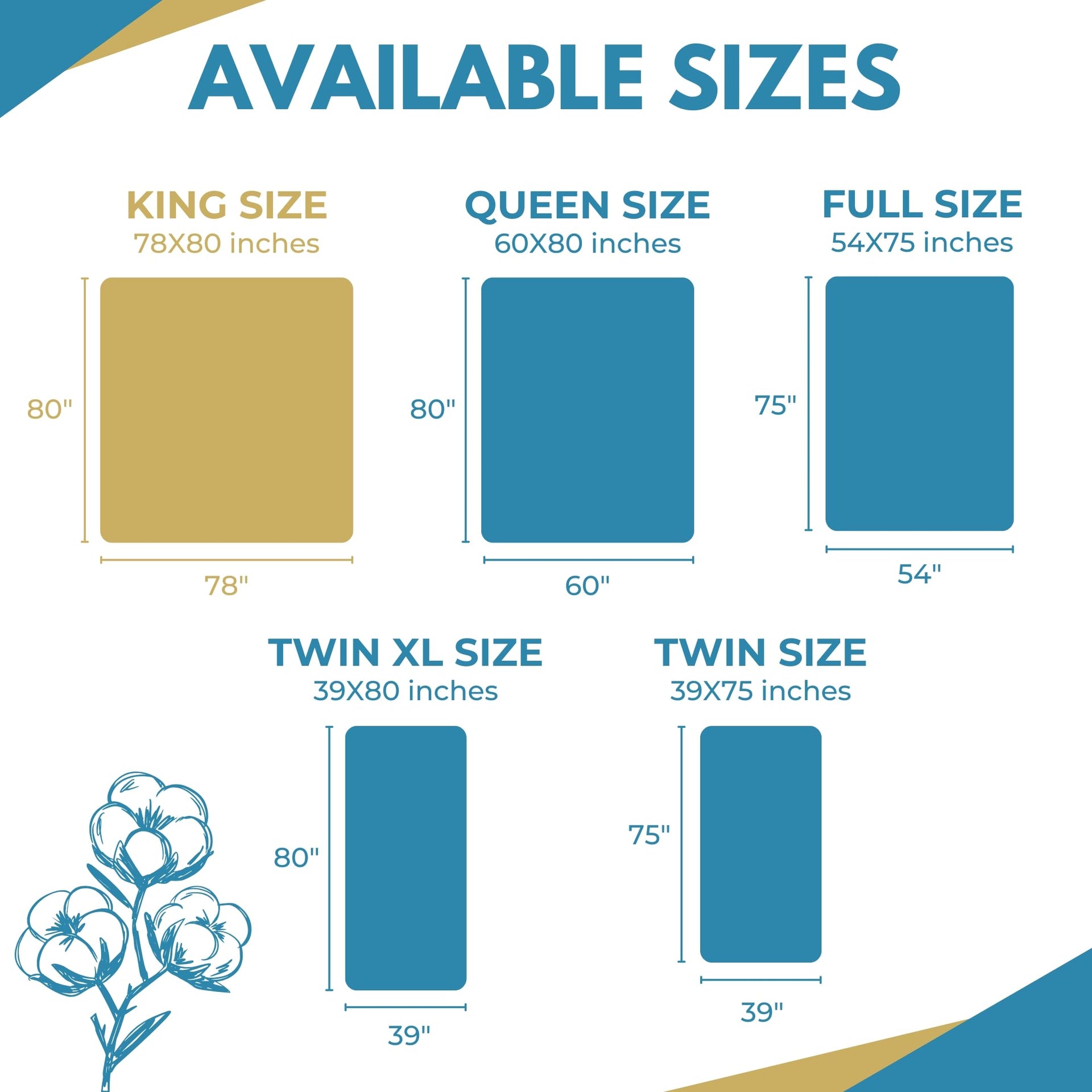 Rest Line 100% Cotton Waterproof Zippered Mattress Encasement