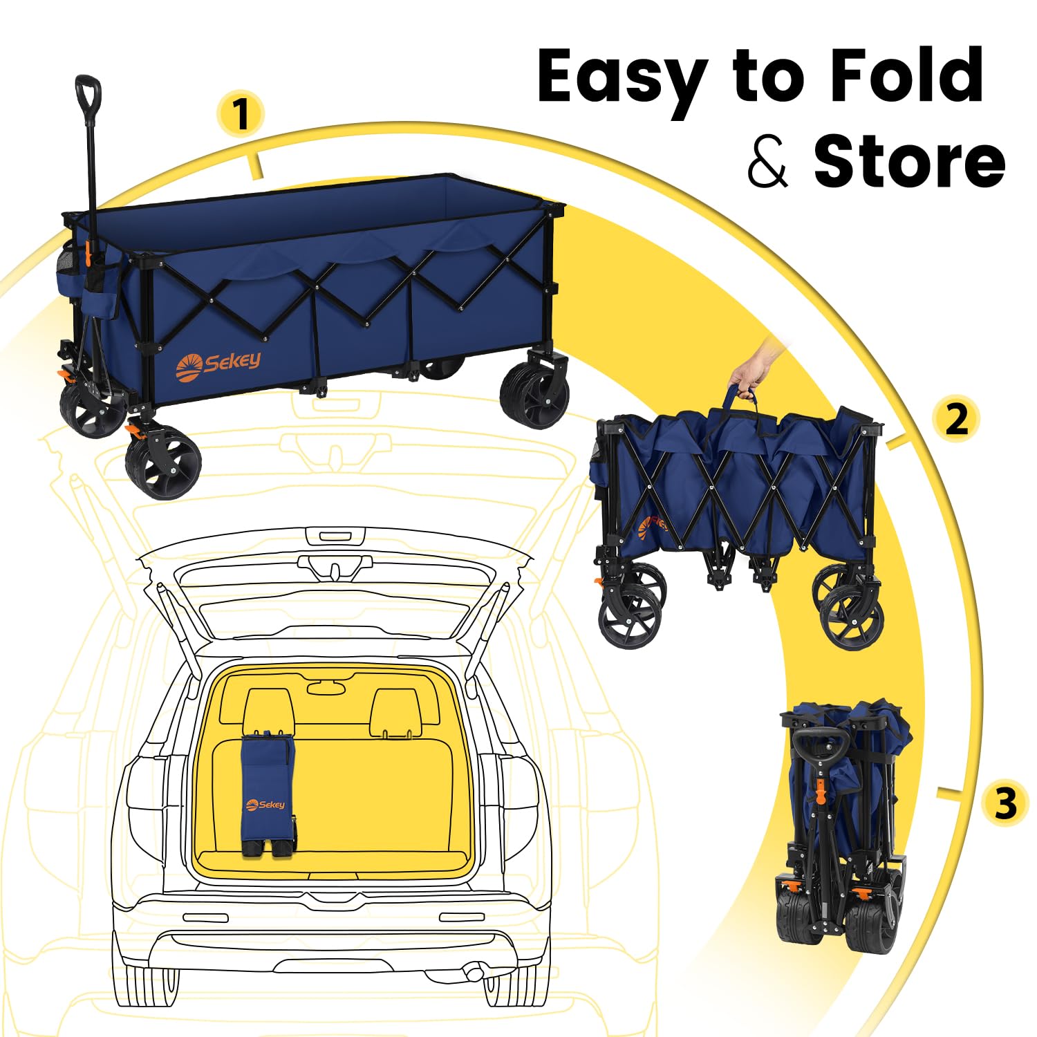 Extended Collapsible Foldable Wagon with 660lbs Weight Capacity
