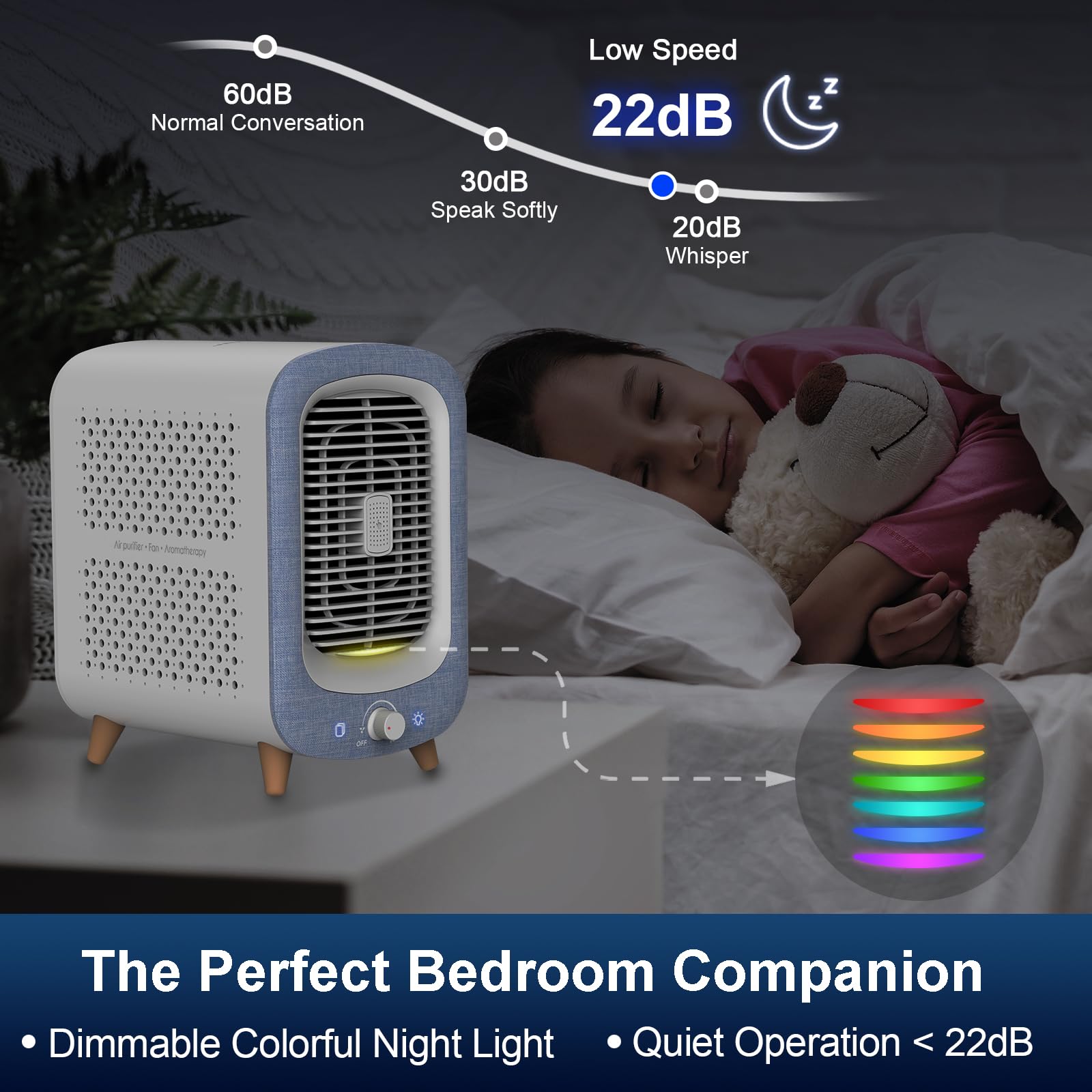 Air Purifiers for Home Bedroom Dorm Room Small Office Desktop