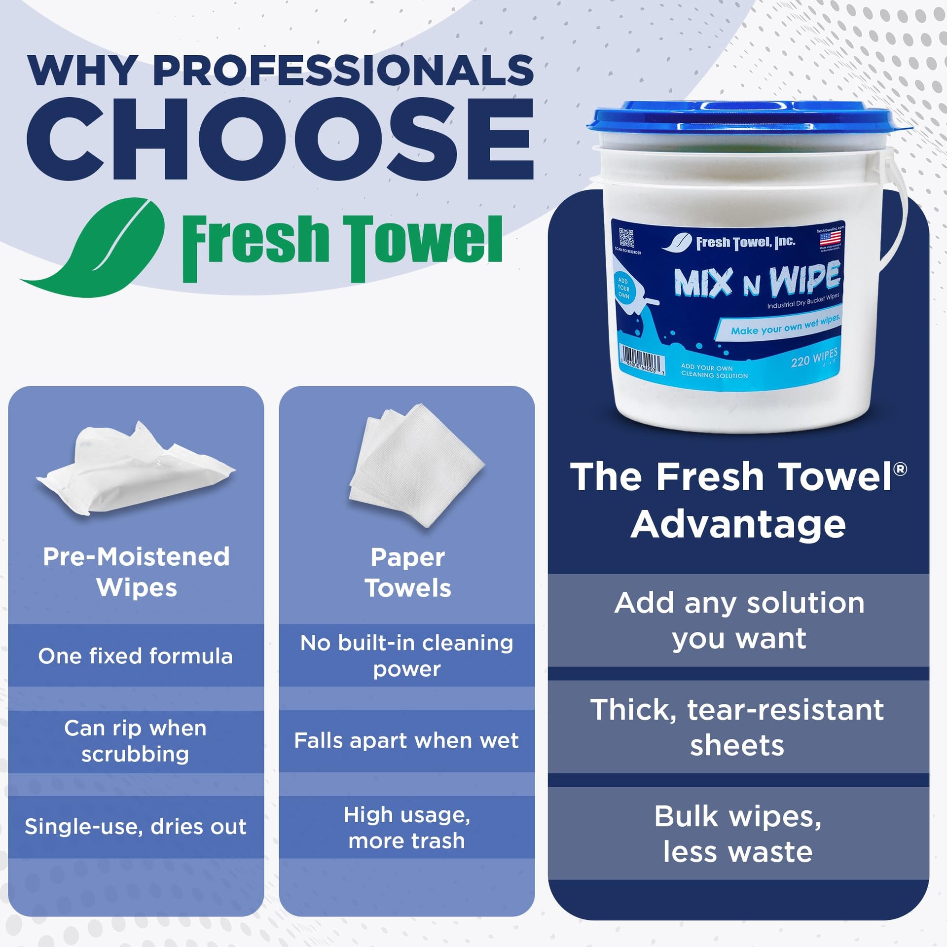 Fresh Towel Mix (220 Count)