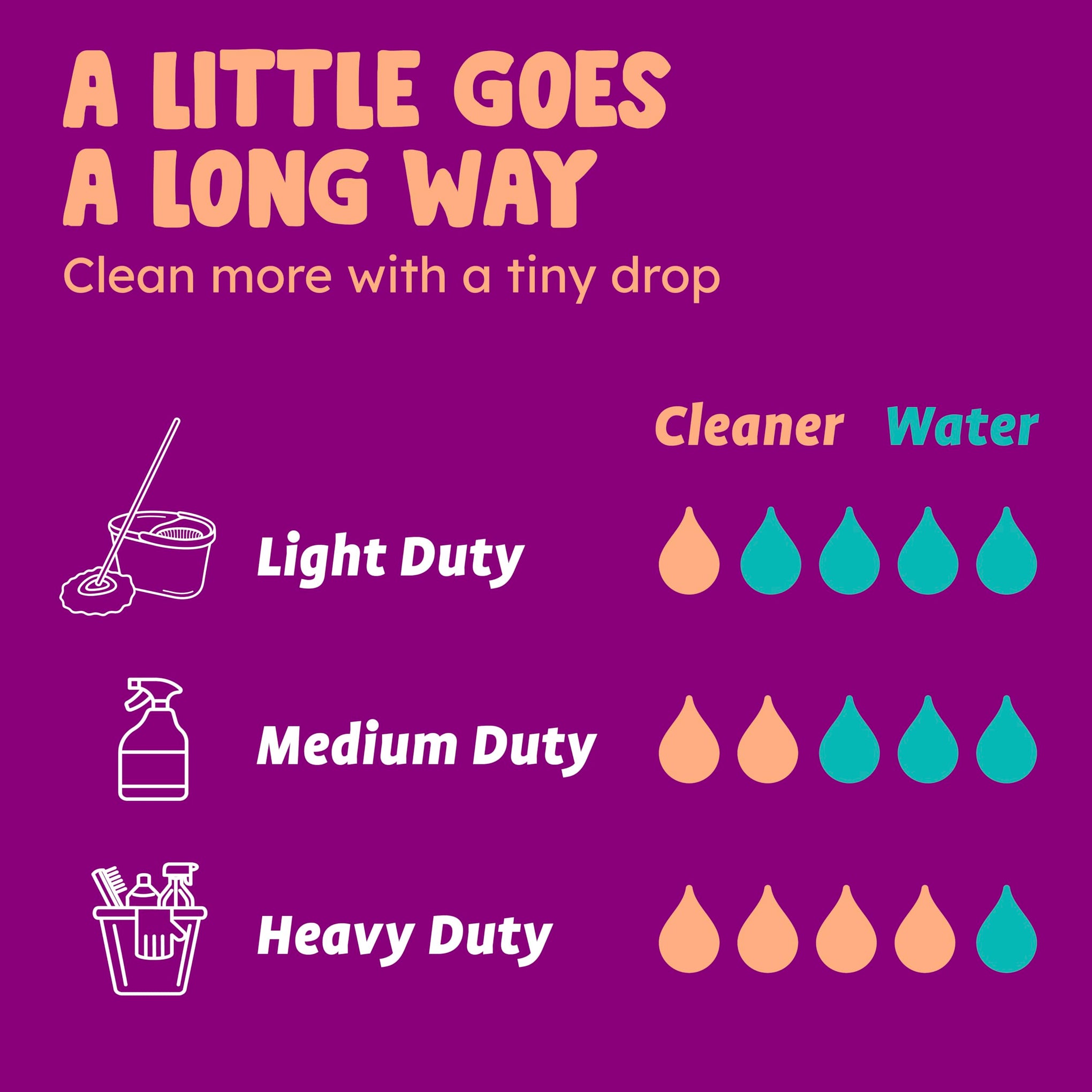 Lavender White Vinegar For Cleaning Purpose (128 Fl Oz)