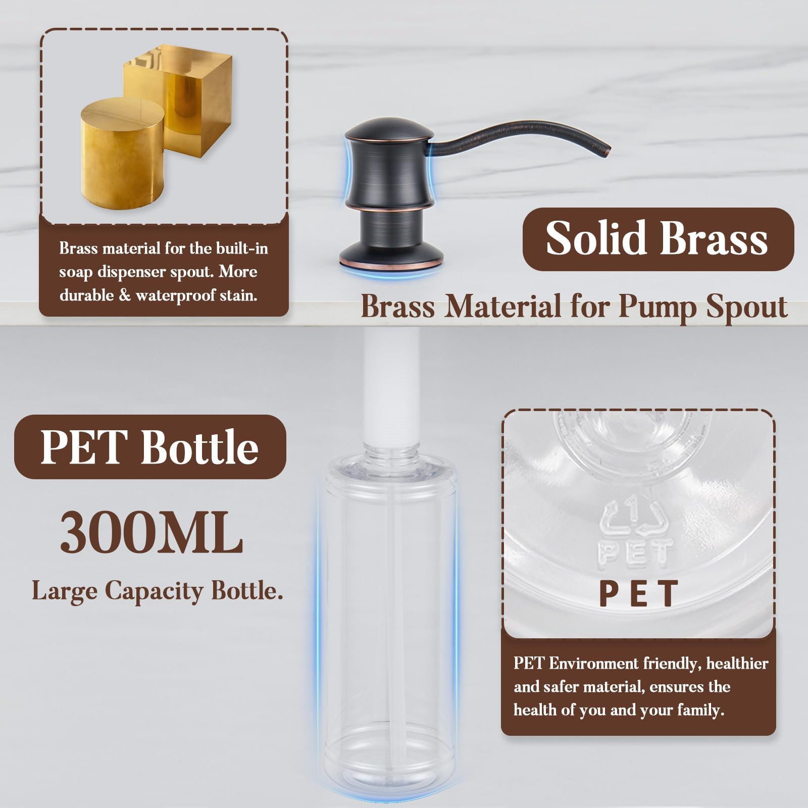 Built in Soap Dispenser for Kitchen Sink Countertop