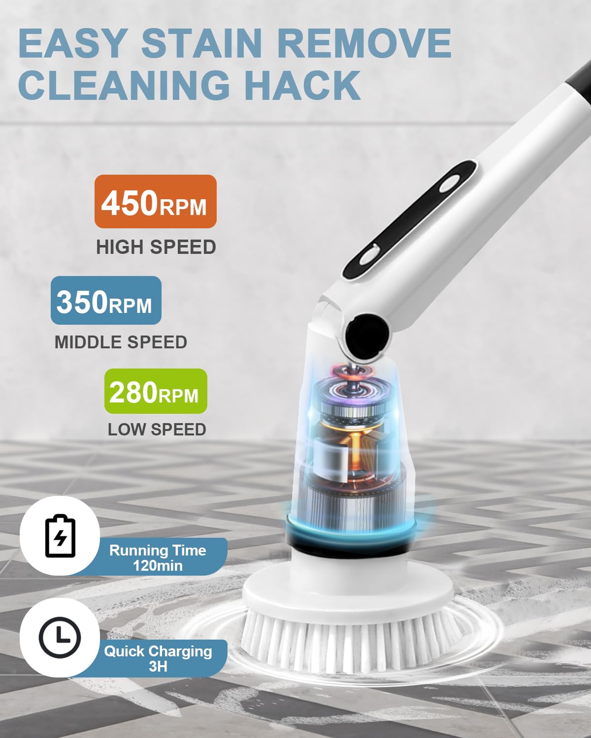 Electric Spin Scrubber