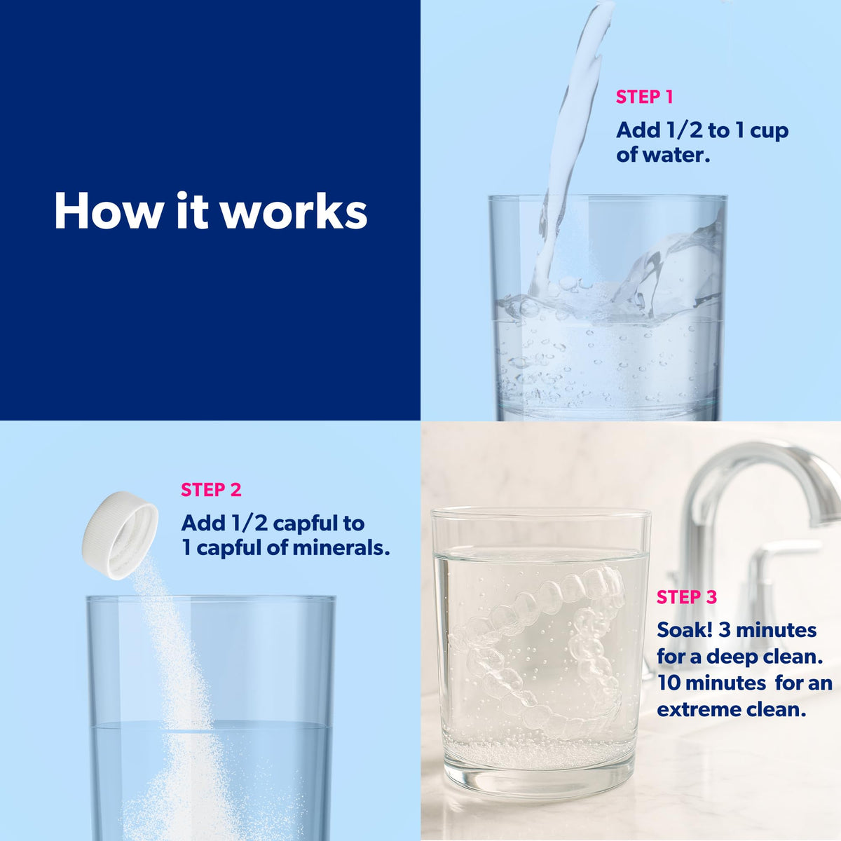 AllClean Minerals