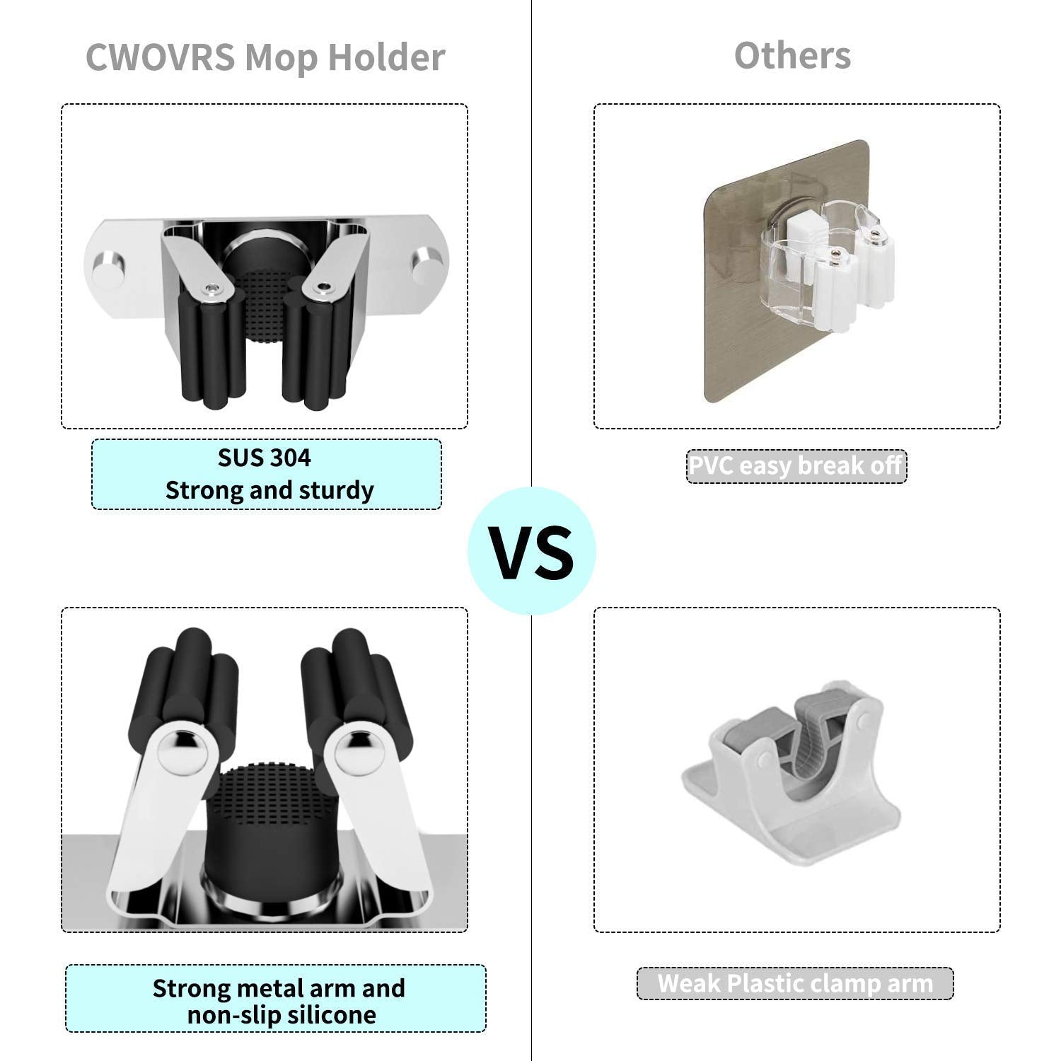 Broom Holder Wall Mount (4 Count)