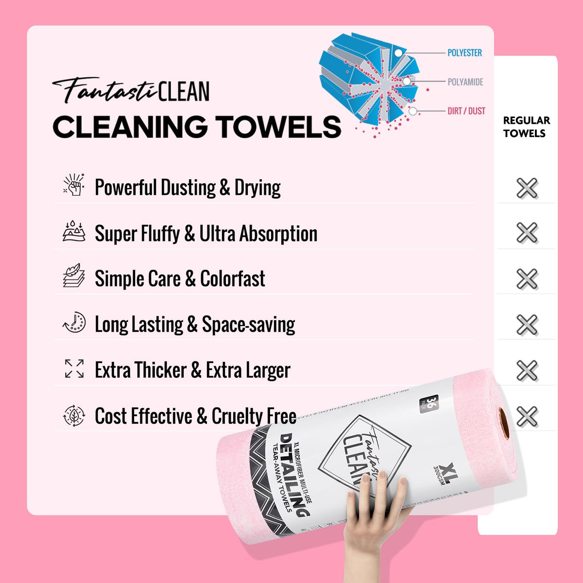 Microfiber Cleaning Cloth Roll (36 Count)