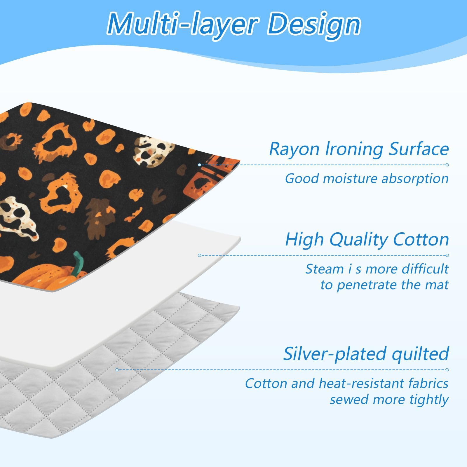 Ironing Mat Portable Ironing Pad Ironing Blanket for Table Top Heat Resistance Double