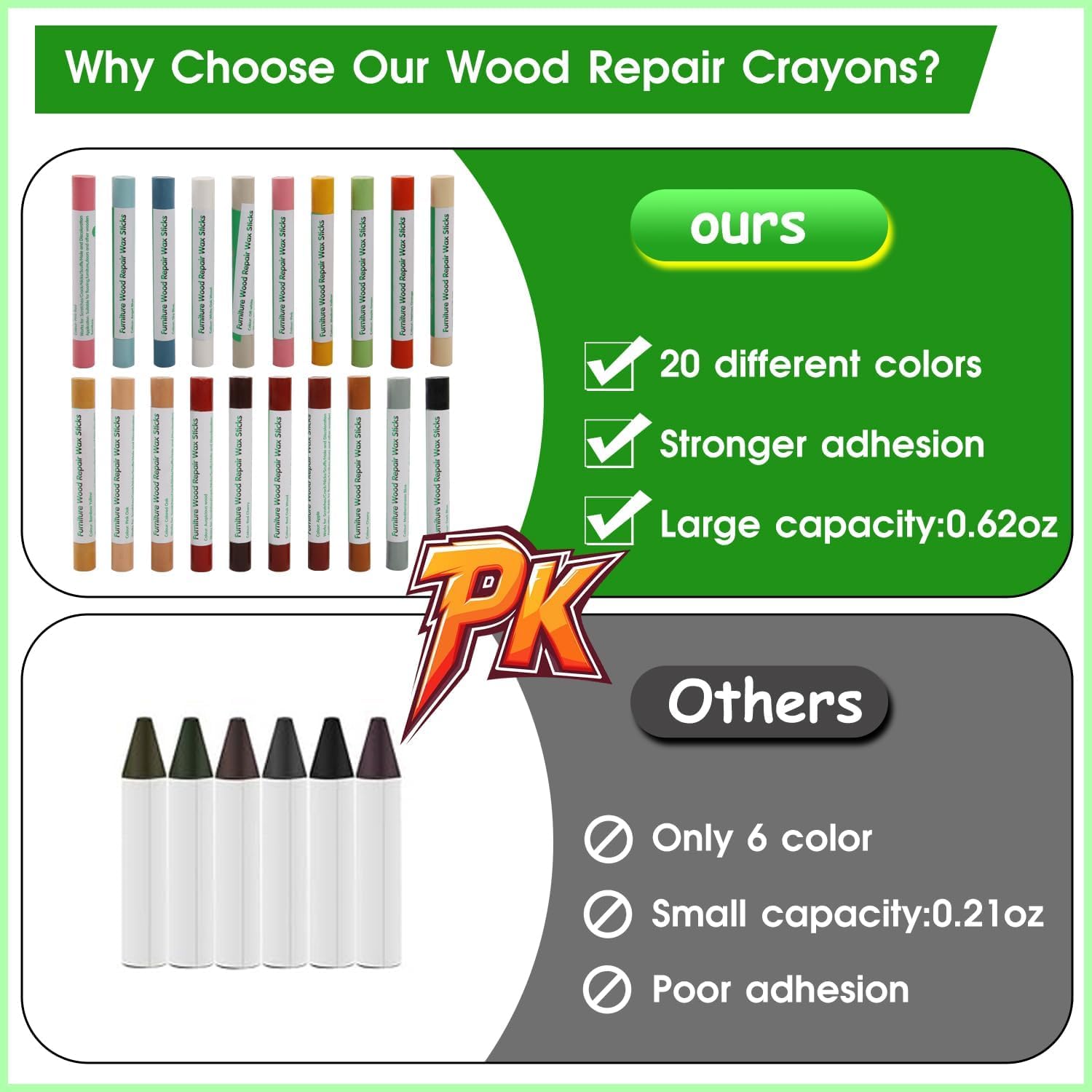 Furniture Markers Touch Up