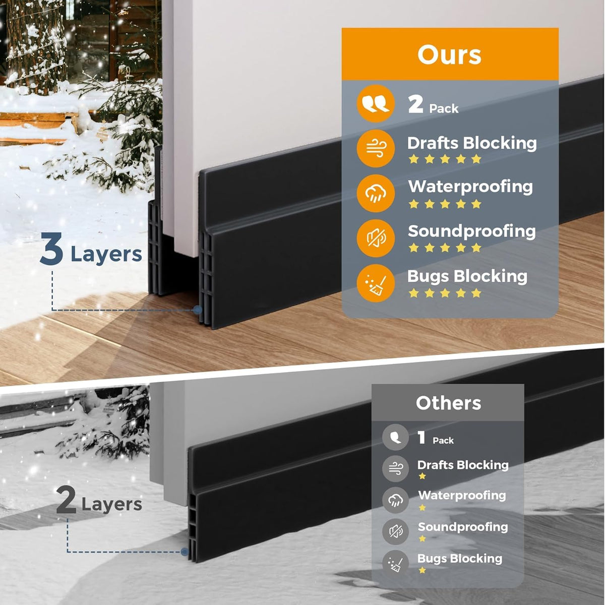 4 Pack Door Draft Stopper (4 Count)