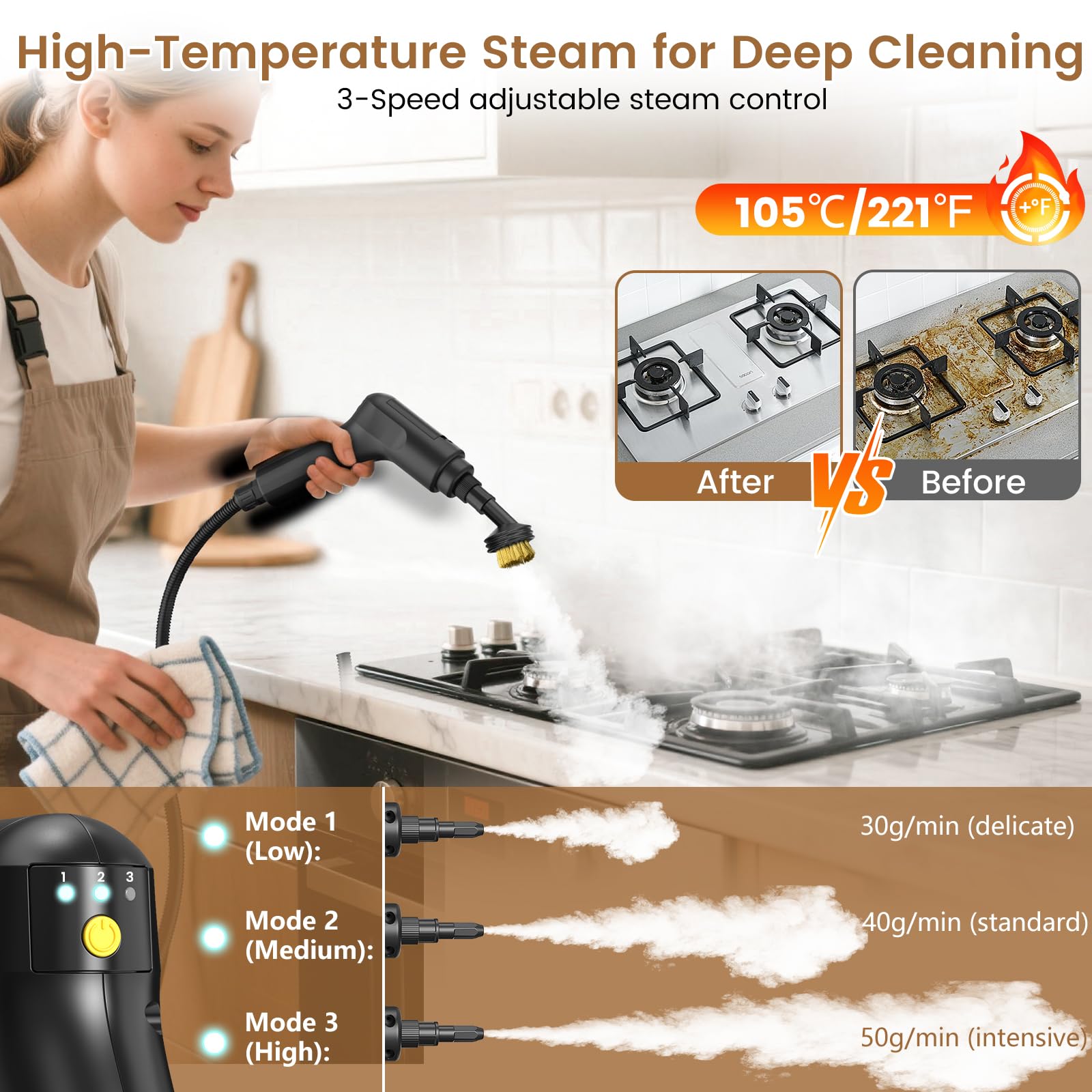 2500W Handheld Steam Cleaner for Home with 16 Accessories (21 Count)