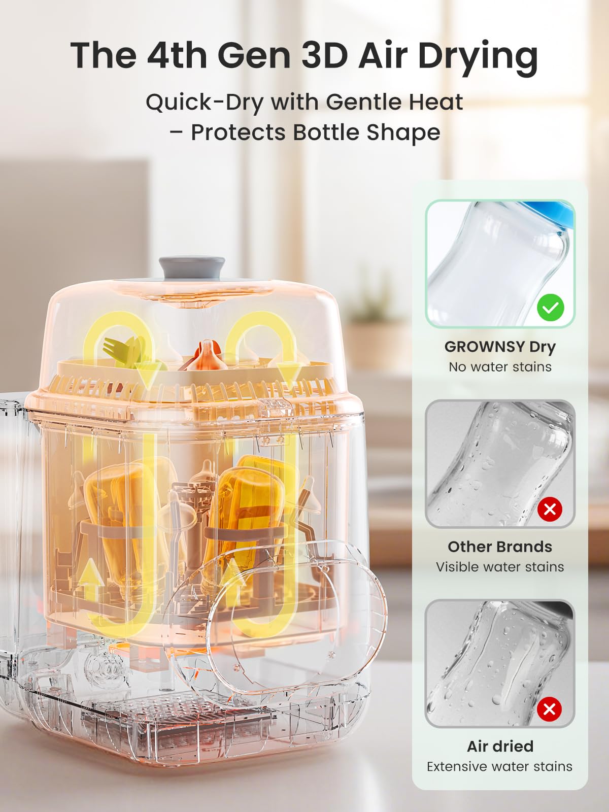 EaseClean Bottle Washer All