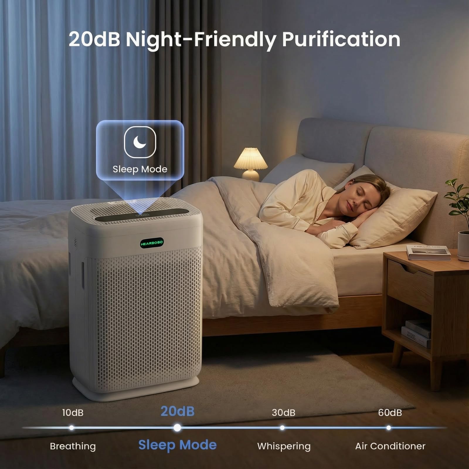 Air Purifiers for Home Large Room Up to 3000 sq ft