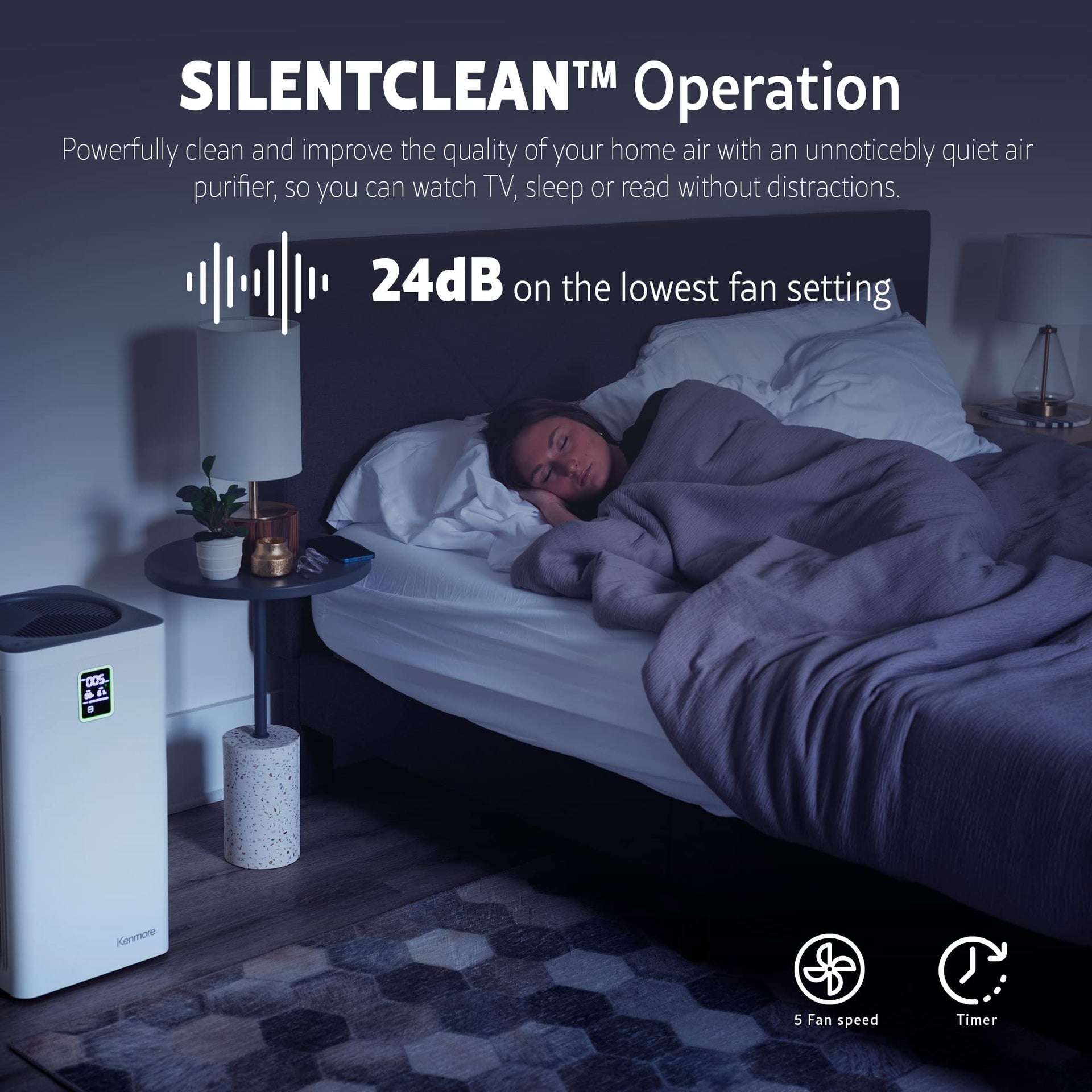 Air Purifier with H13 True HEPA Filter