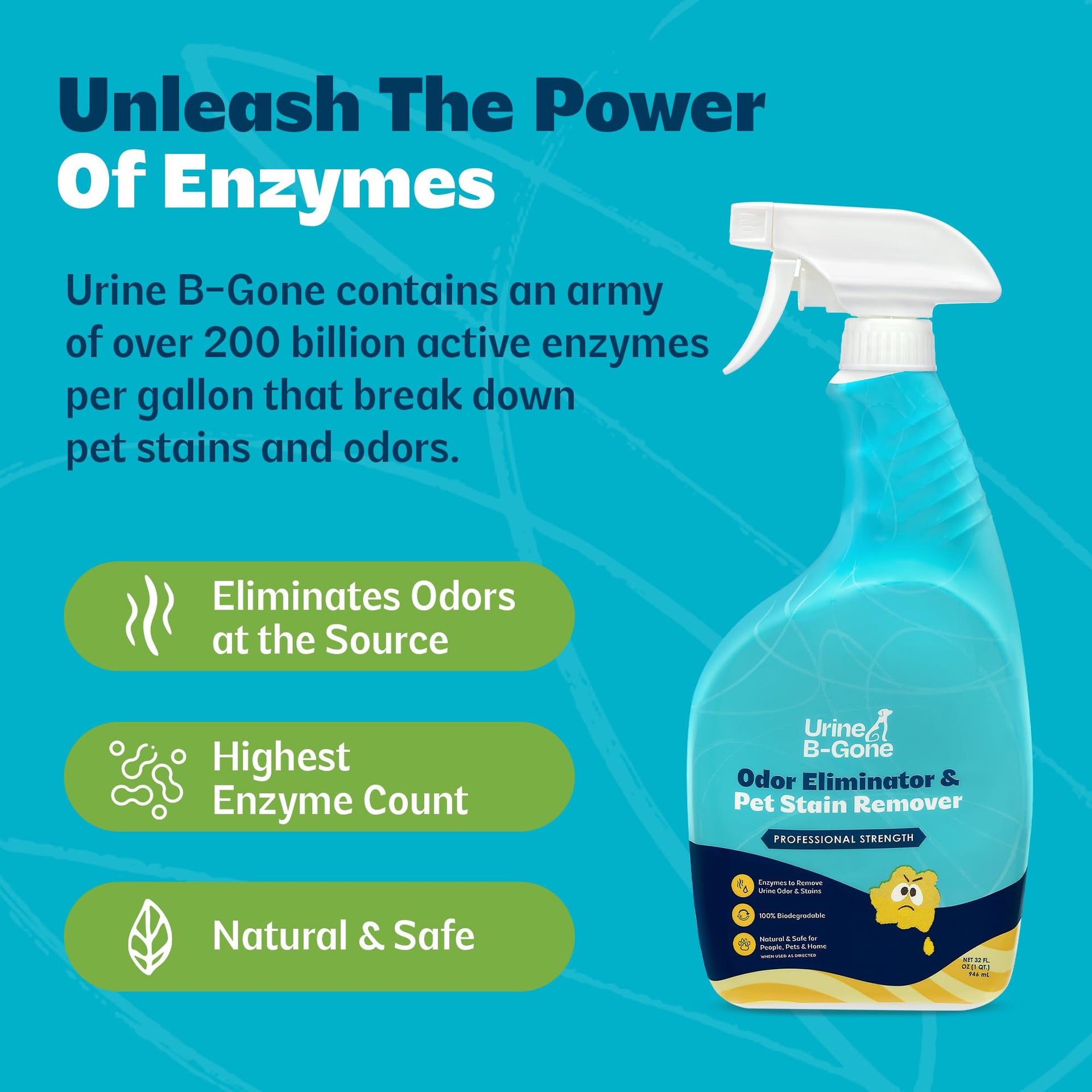 Urine B Gone Enzyme Cleaner for Human (32 Fl Oz)