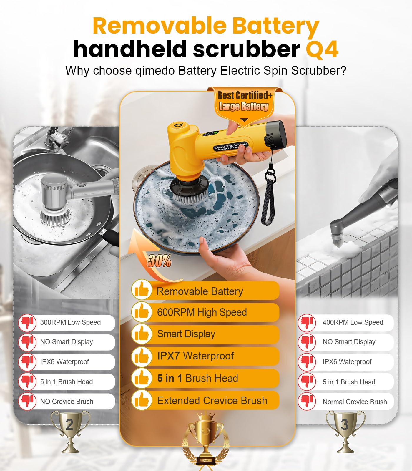 Battery Electric Spin Scrubber Q4