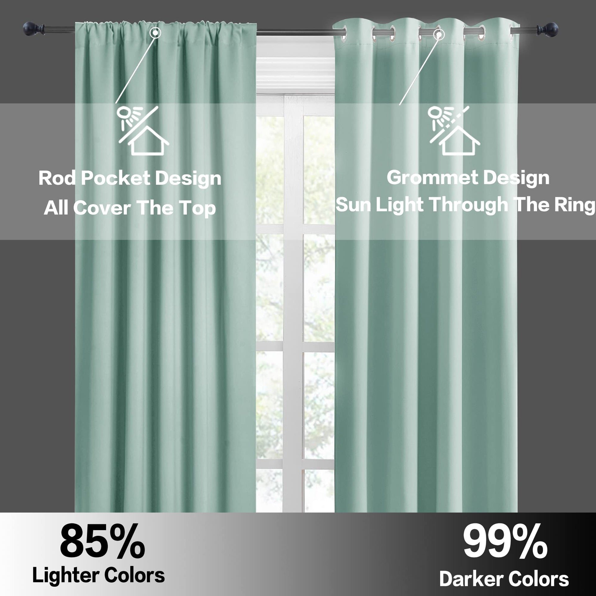 Cafe Blackout Curtains 30 inch Length