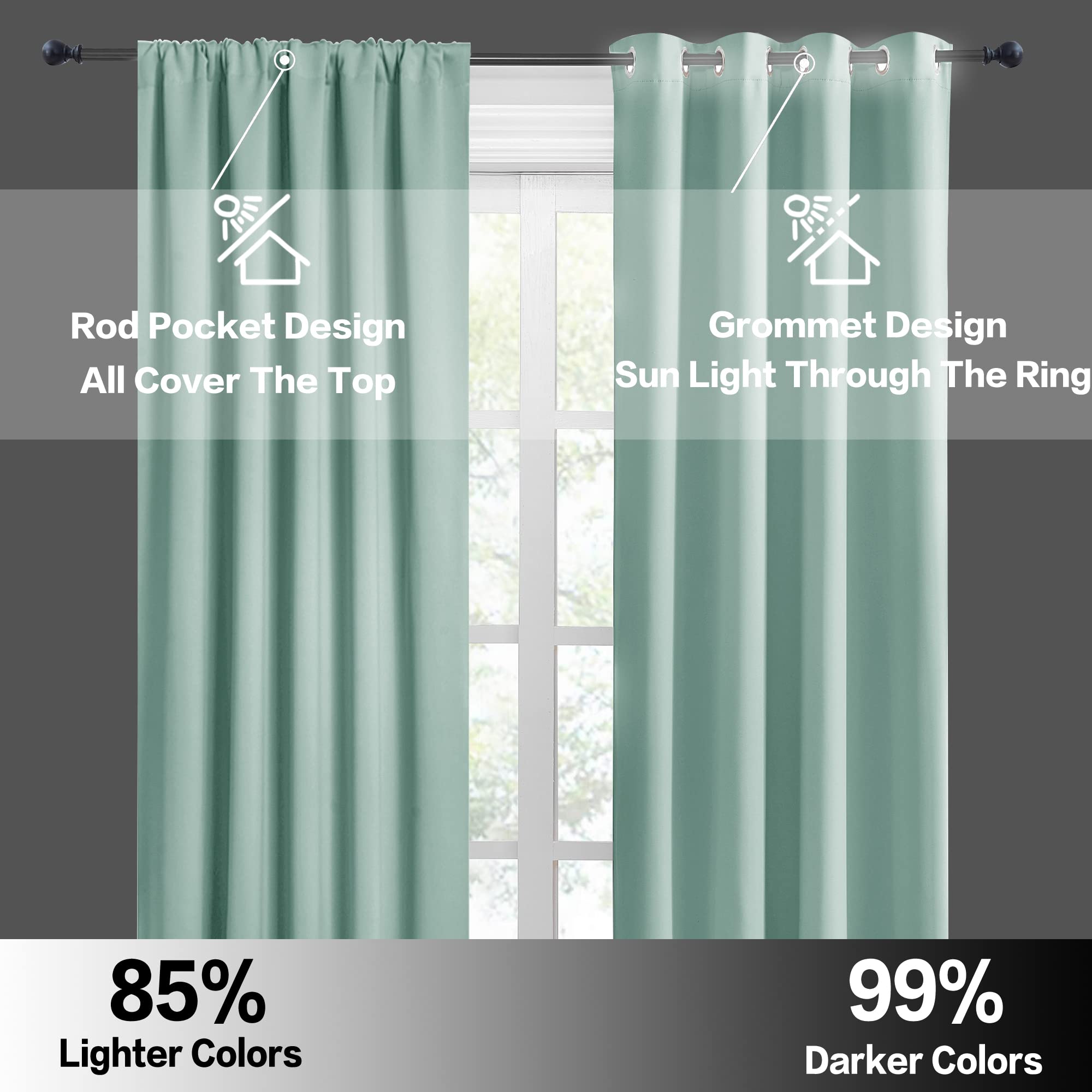 Cafe Blackout Curtains 30 inch Length