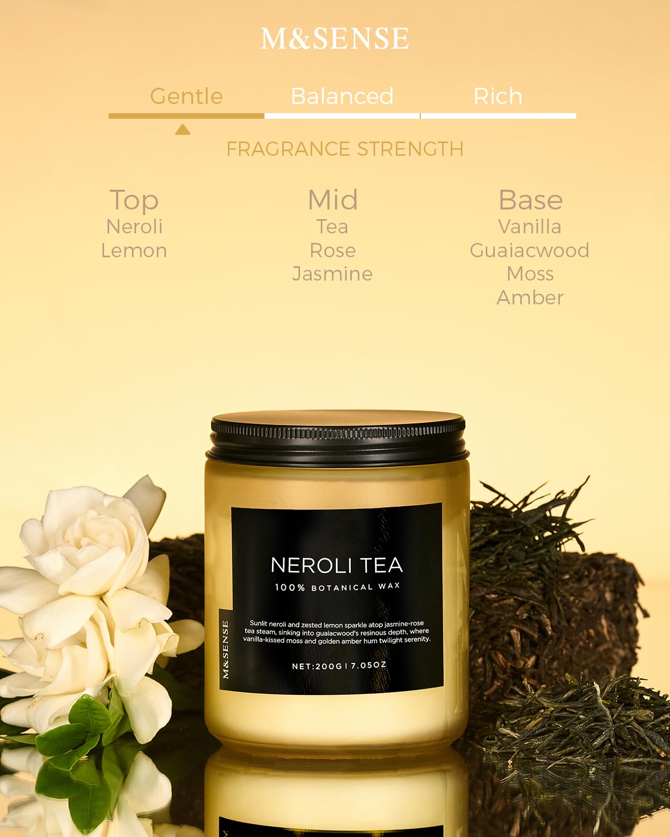 Neroli Tea Scented Candles (6 Ounce)