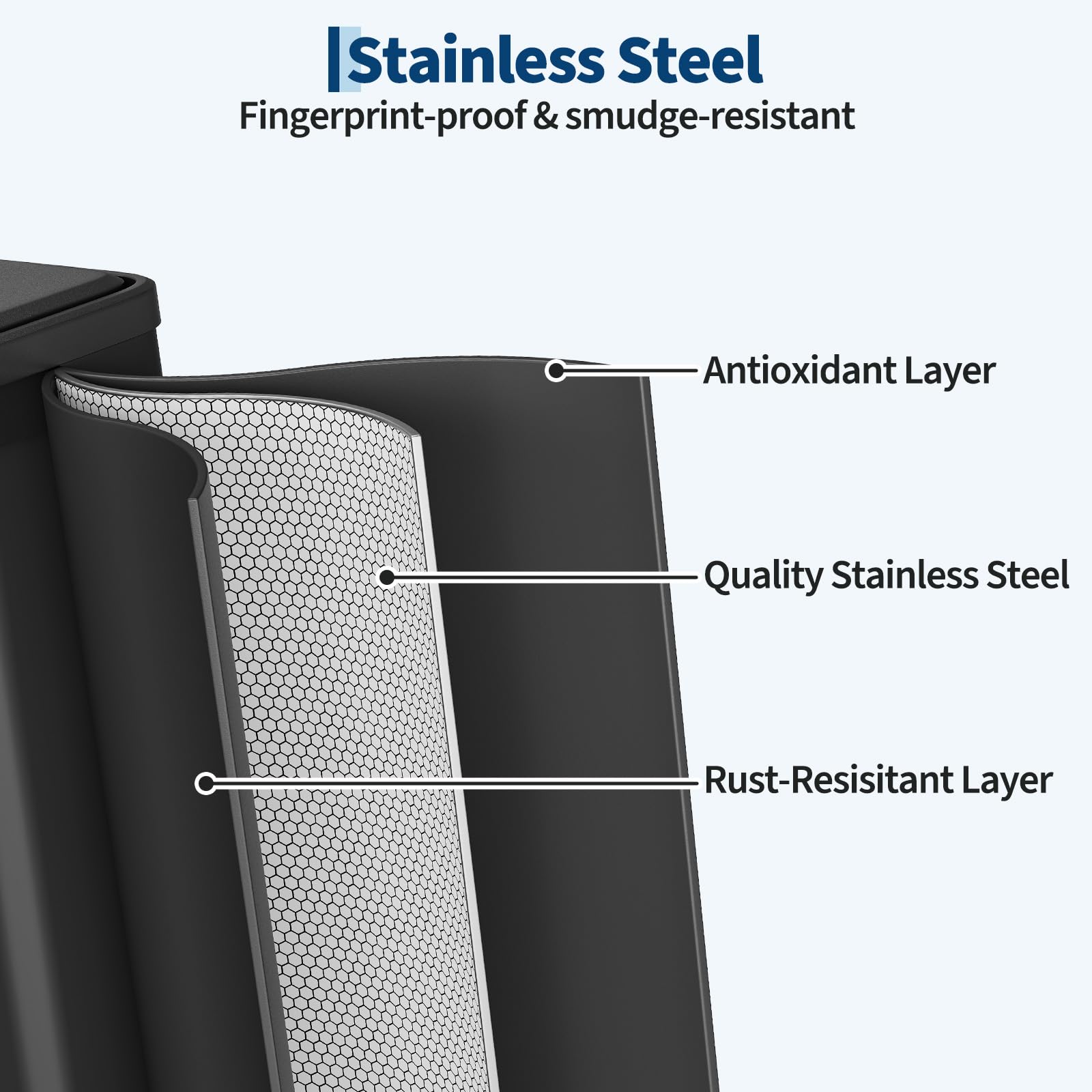 Dual Trash Can Stainless Steel Kitchen Recycling Bin Foot Pedal (2 Count (8 Gal each))