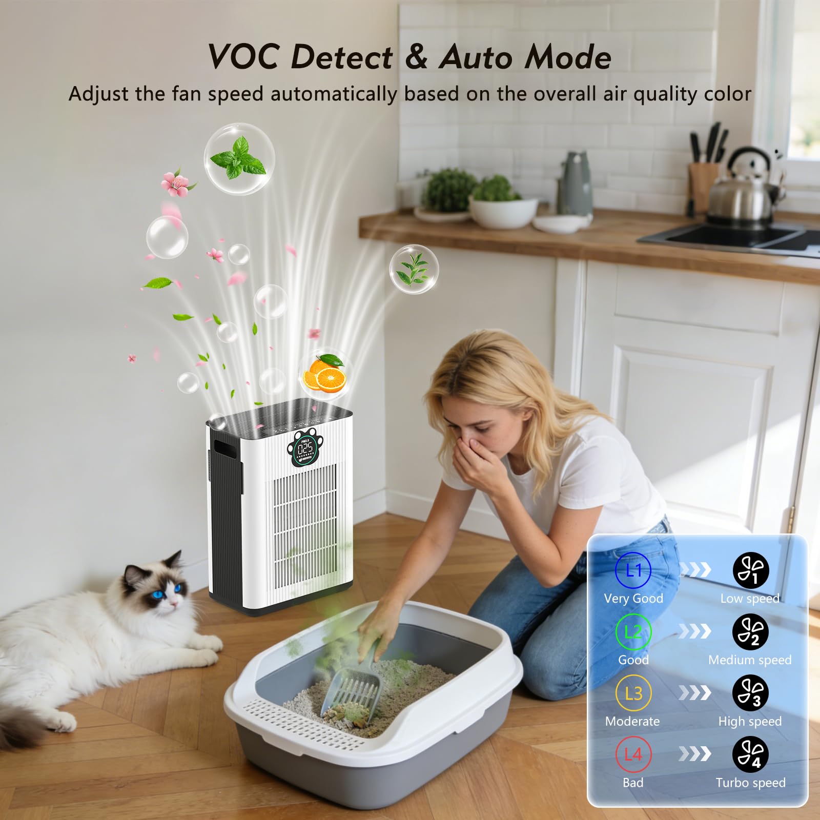 Pet Air Purifier for Home Large Room 3400 Ft²