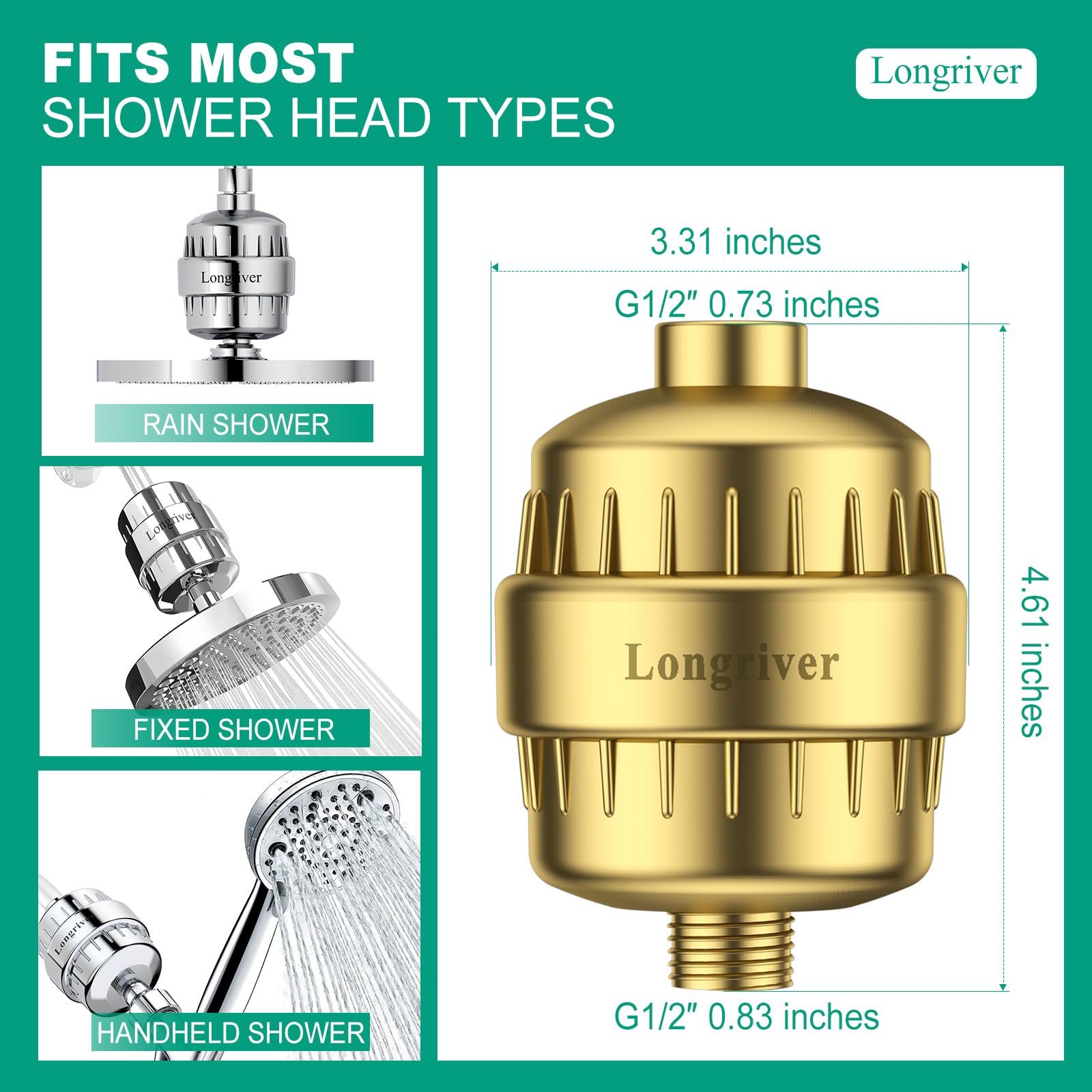 R7 Shower Filter High Put Shower Water Filter for Hard Water