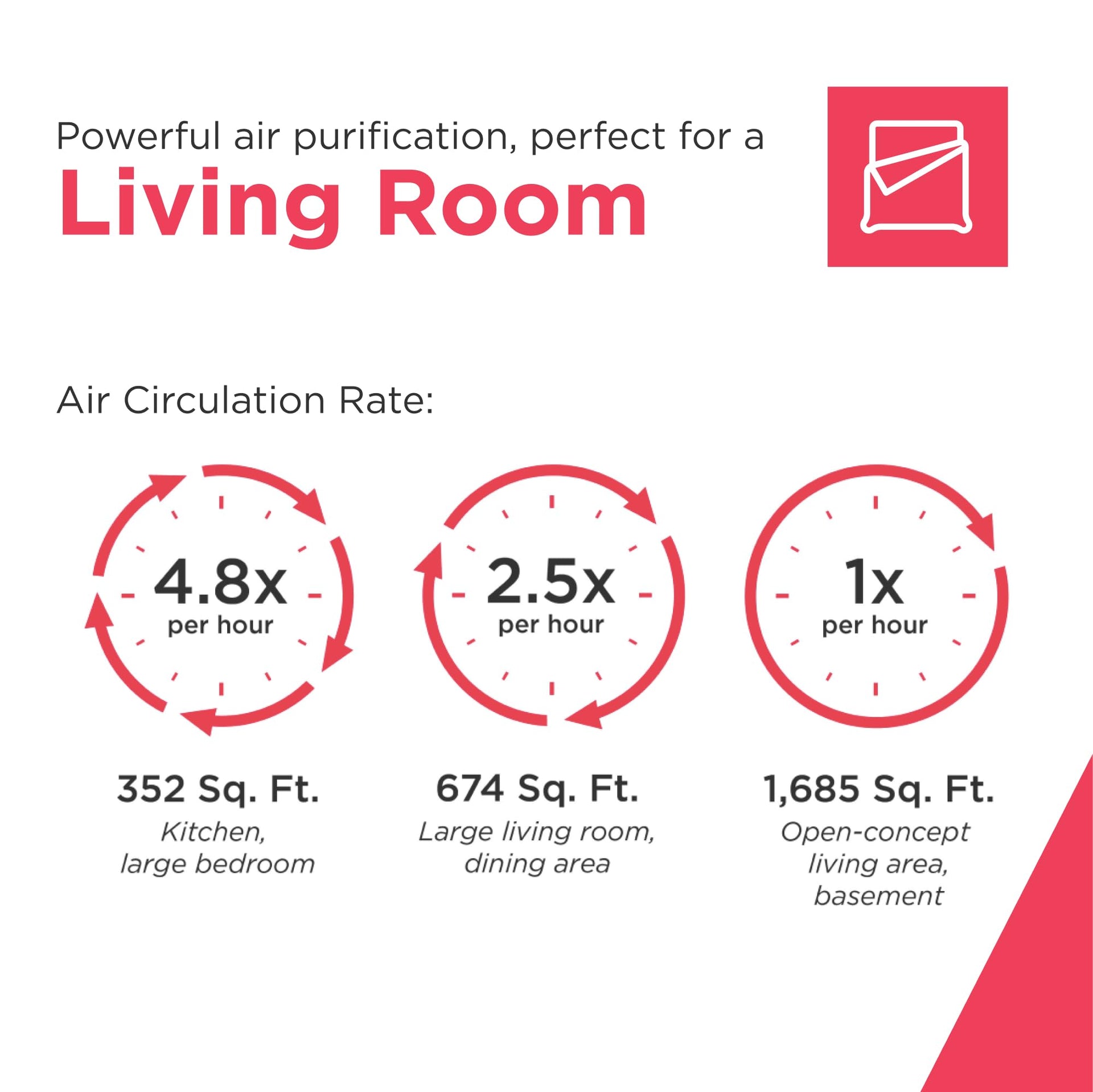 PureA300 XL HEPA Air Purifier with Wi