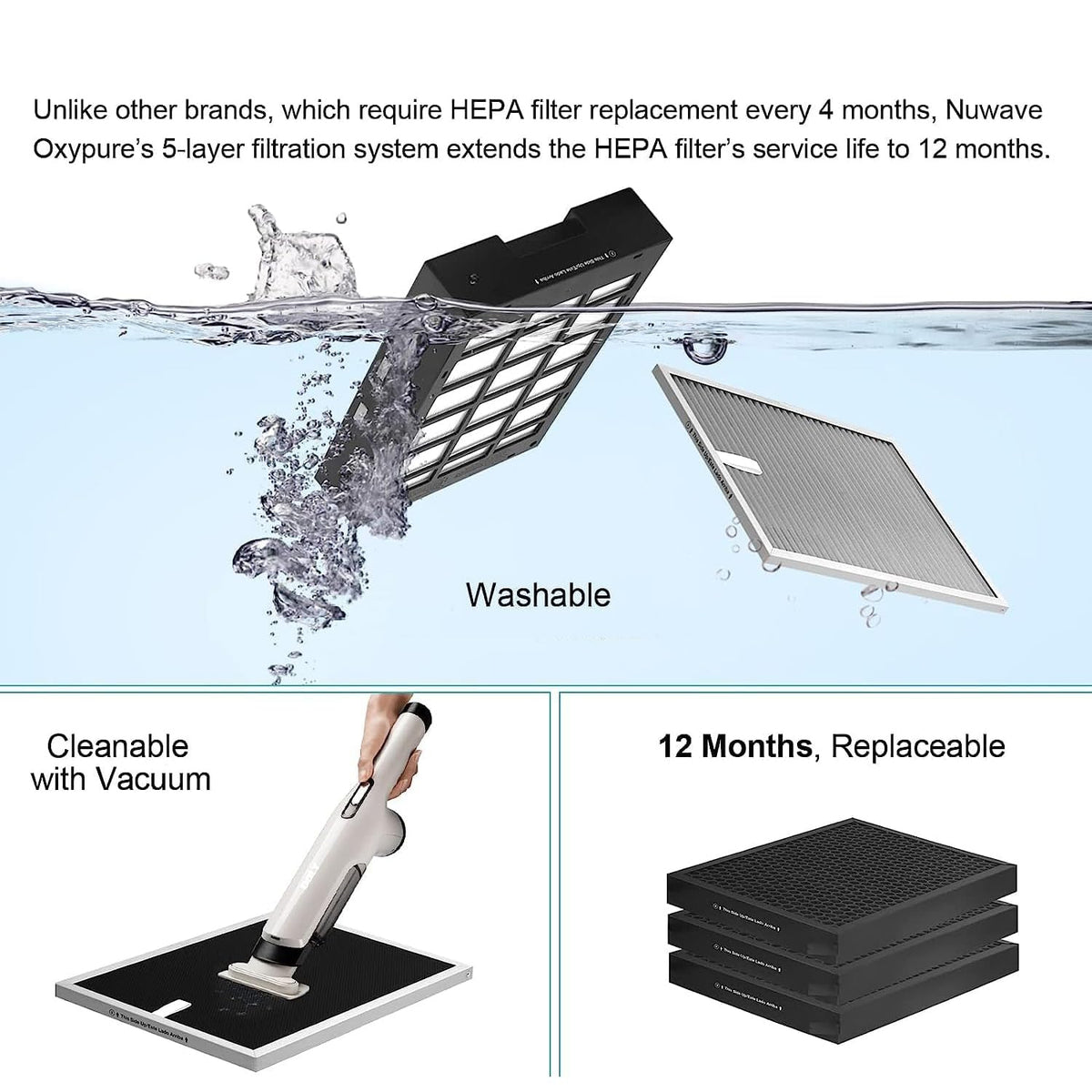 OxyPure Ultra Clean Air Purifier for Extra Large Room